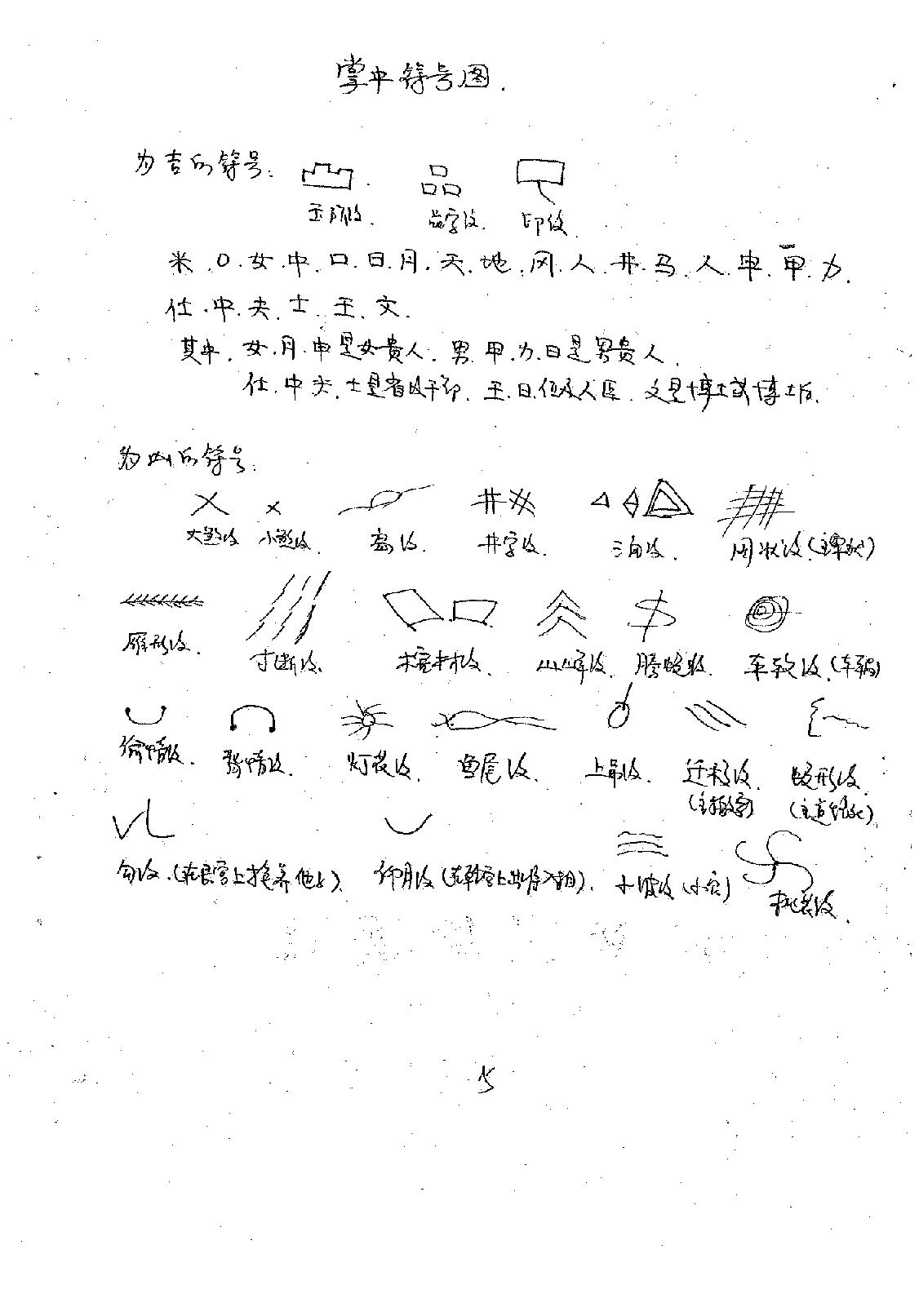 骆驼相法_盛书笙.pdf_第6页