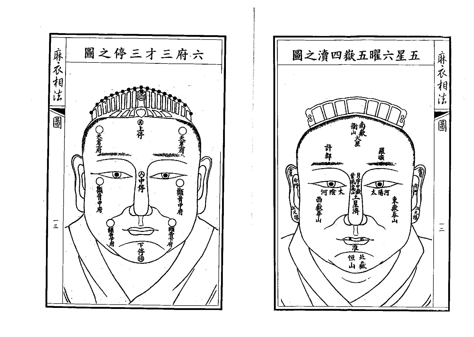 麻衣相士-麻衣相法_附神相铁关刀.pdf_第7页