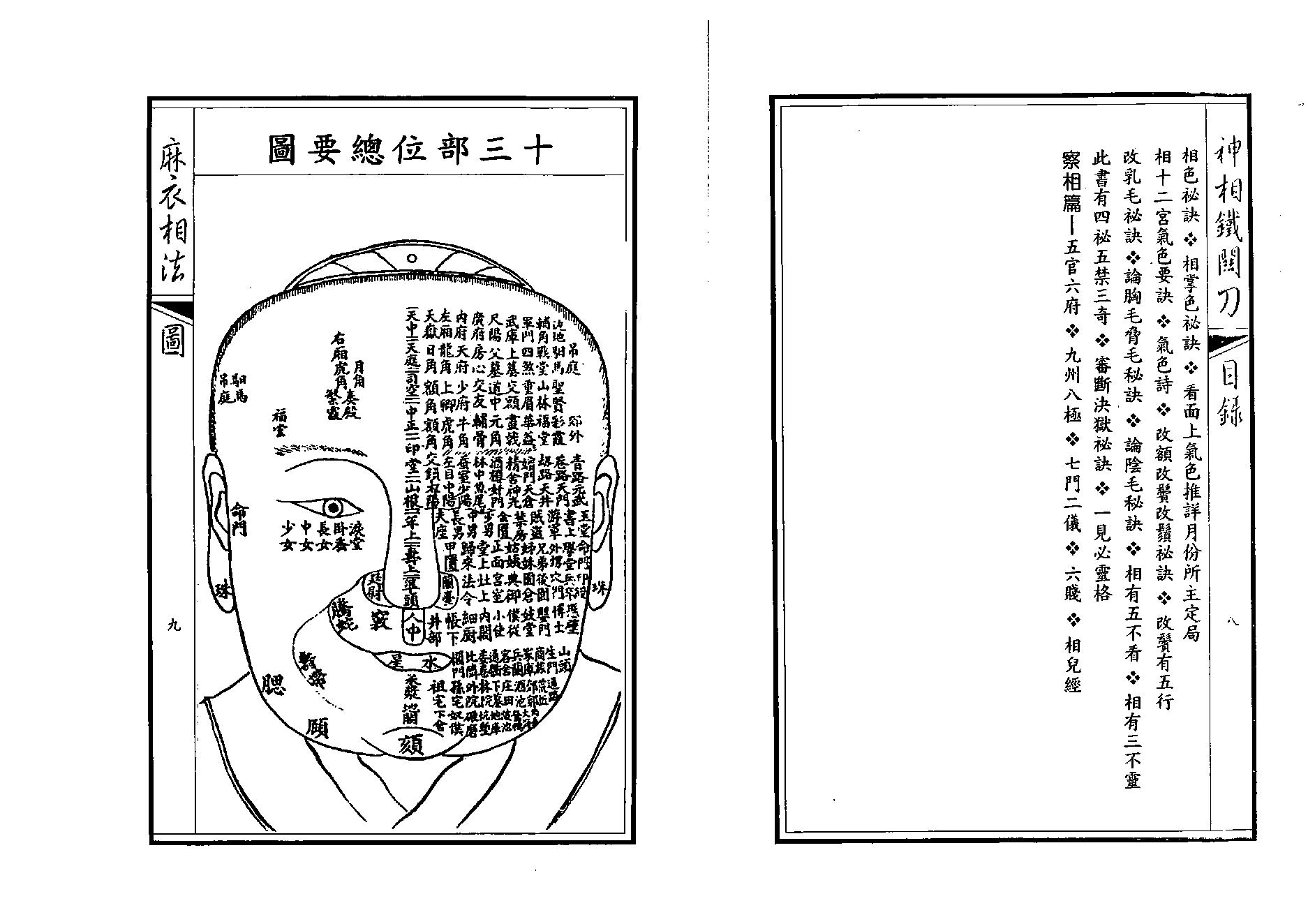 麻衣相士-麻衣相法_附神相铁关刀.pdf_第5页