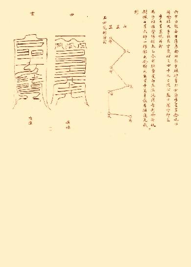 《神授法奇门秘籍》.pdf_第10页