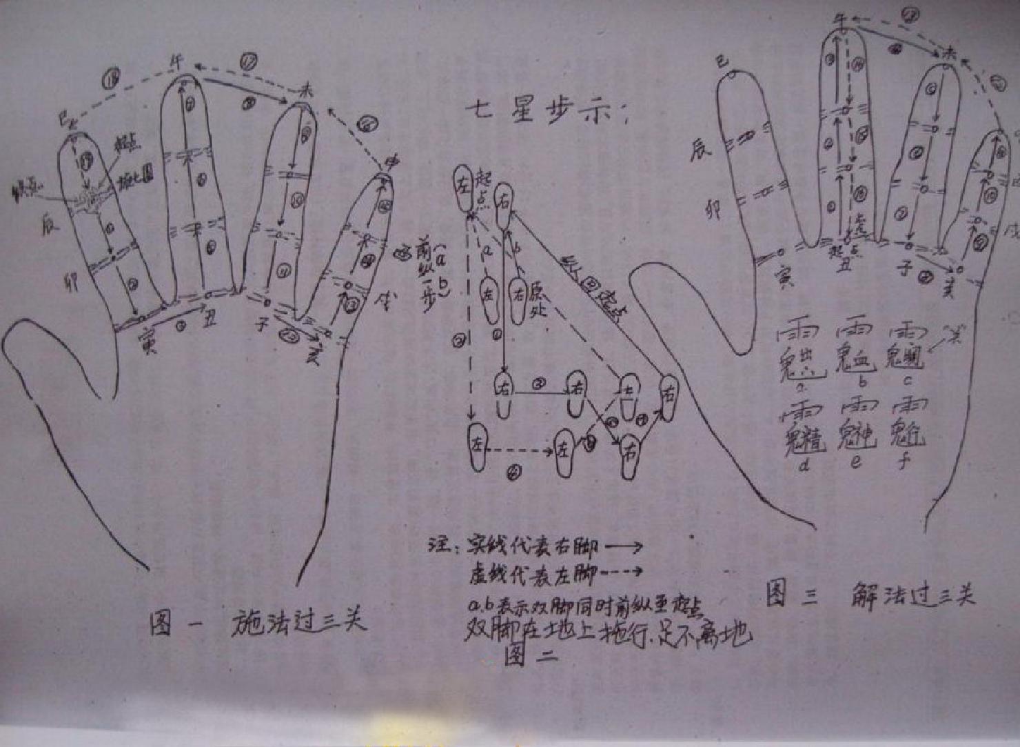 闾山秘笈法术之书.pdf_第9页