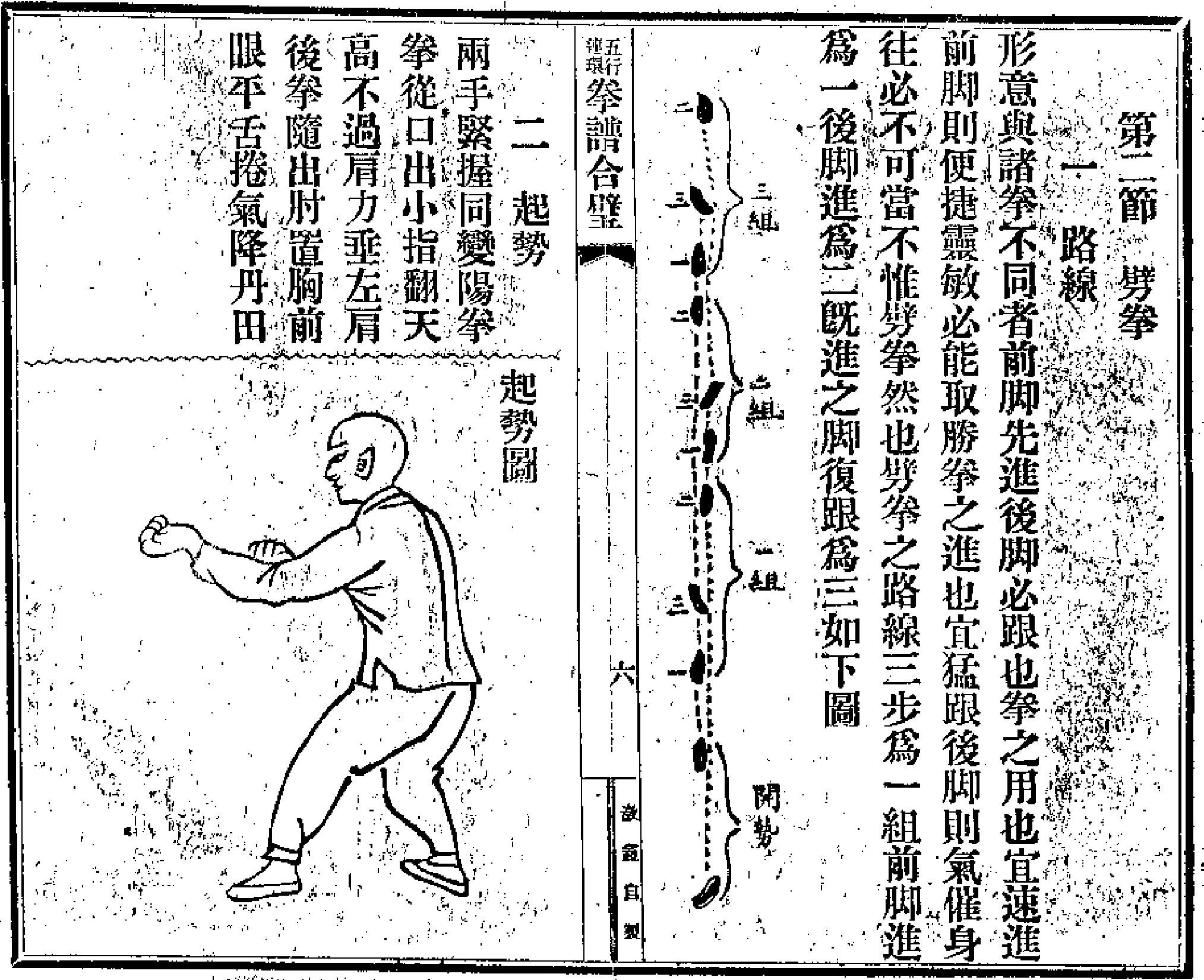 [五行拳谱].李存义.扫描版.pdf_第6页