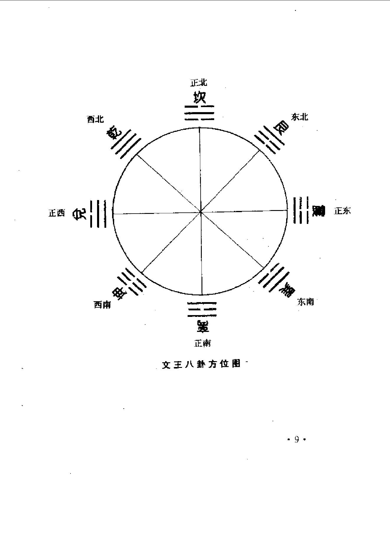 [董海川八卦掌72擒拿法].王尚智.扫描版.pdf_第10页