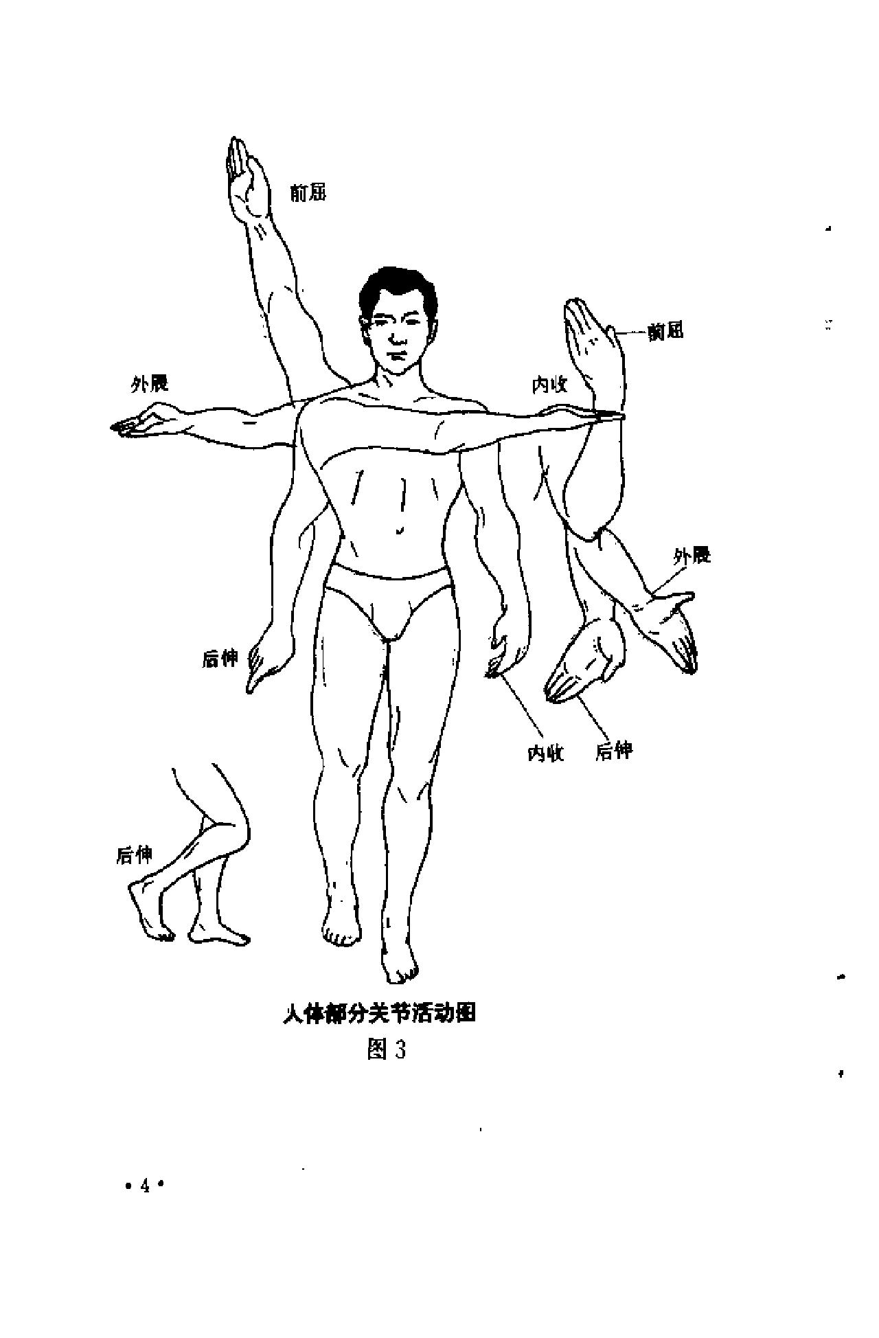 [防身绝技].杜振高.肖云成.扫描版.pdf_第8页