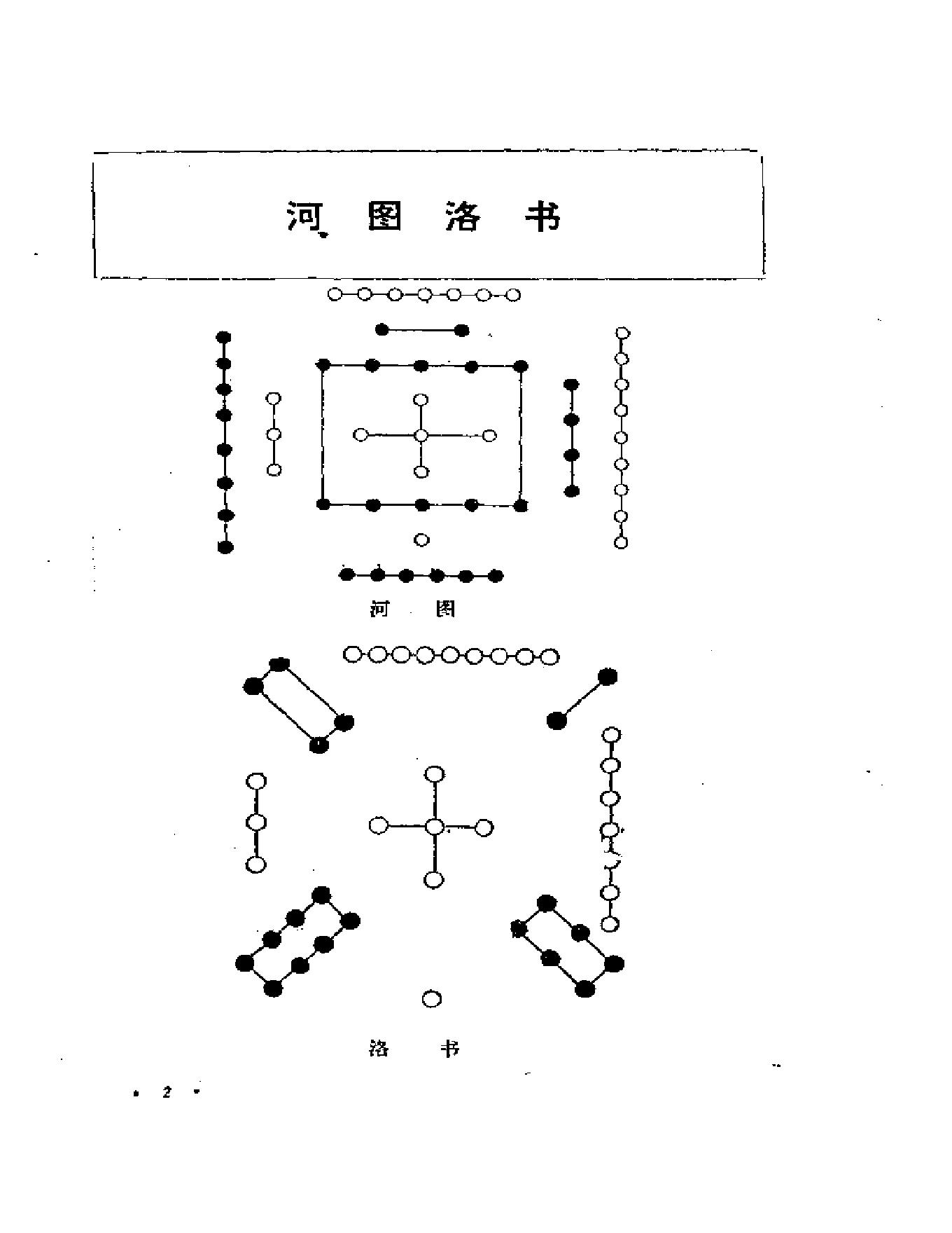 中国气功图谱.pdf_第6页