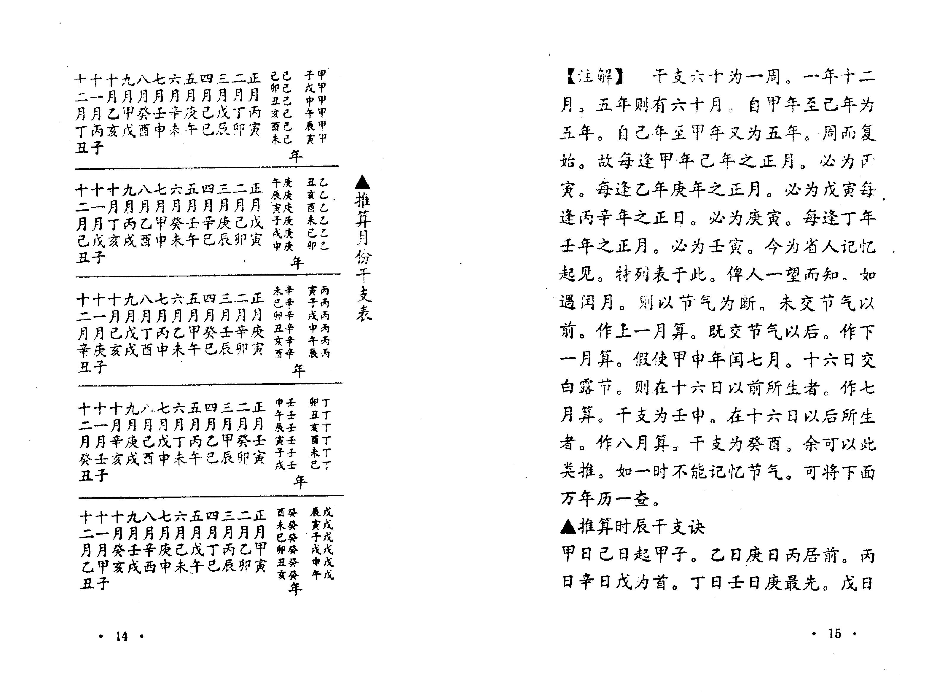 [鬼谷子算命秘术]扫描版.pdf_第8页