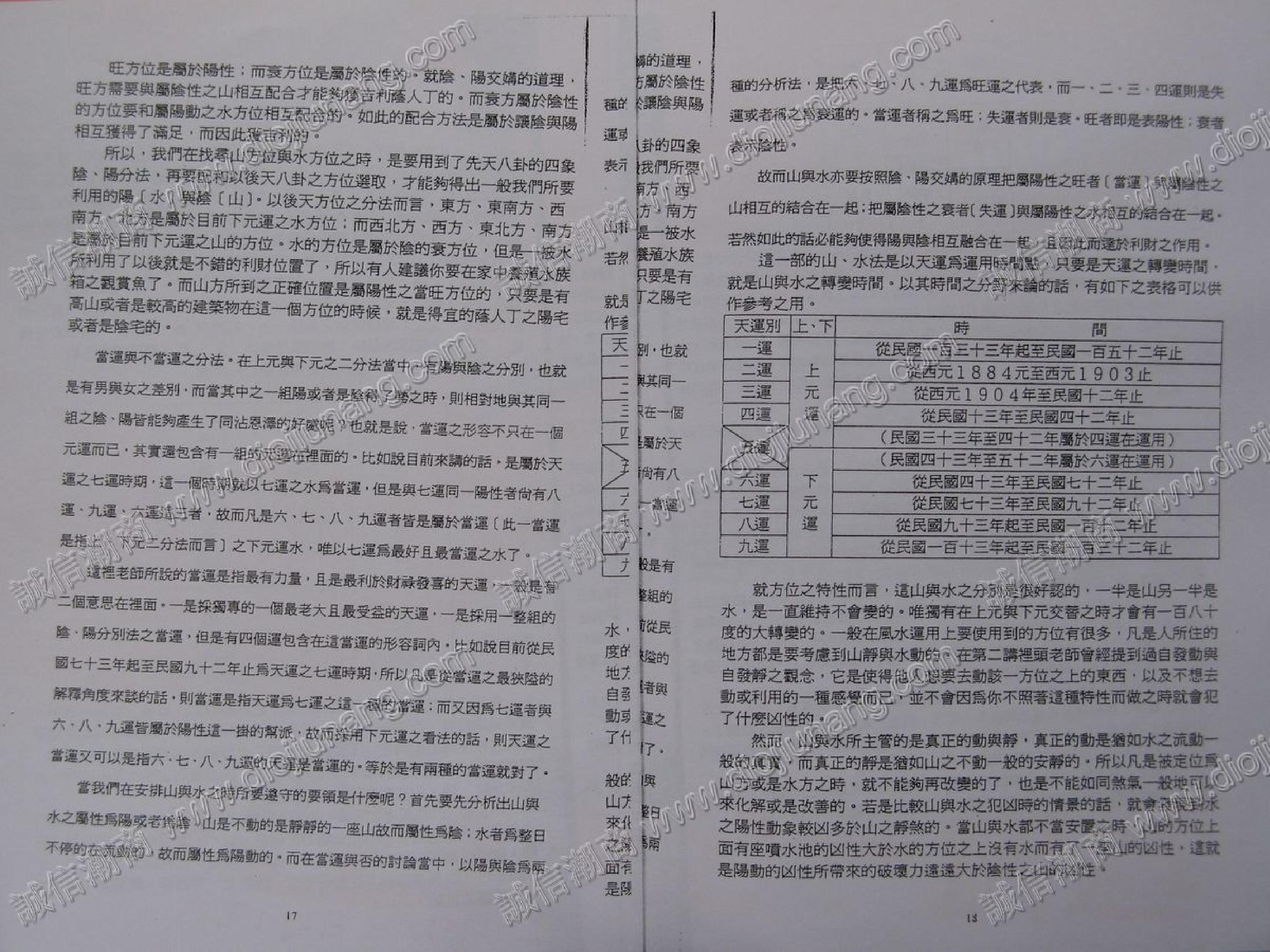 《三元阳宅秘笈初级班》.pdf_第10页