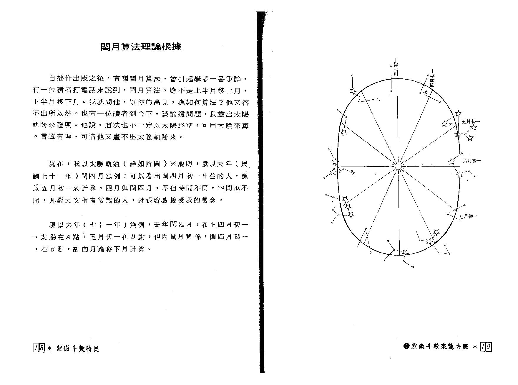 潘子渔-紫微斗数精奥.pdf_第10页