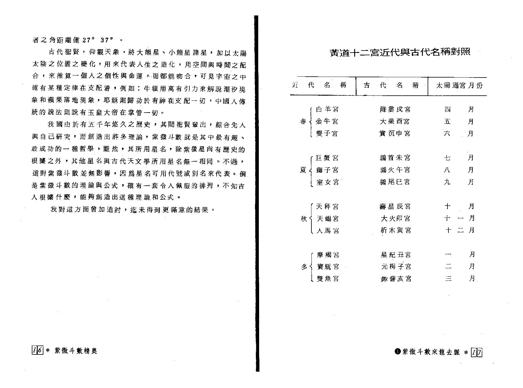 潘子渔-紫微斗数精奥.pdf_第9页