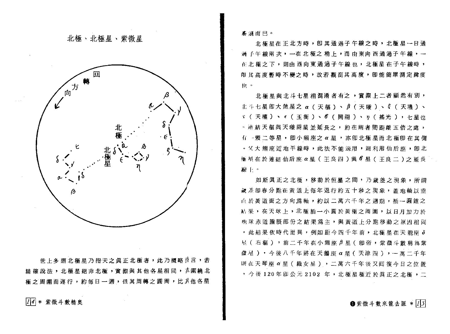 潘子渔-紫微斗数精奥.pdf_第8页