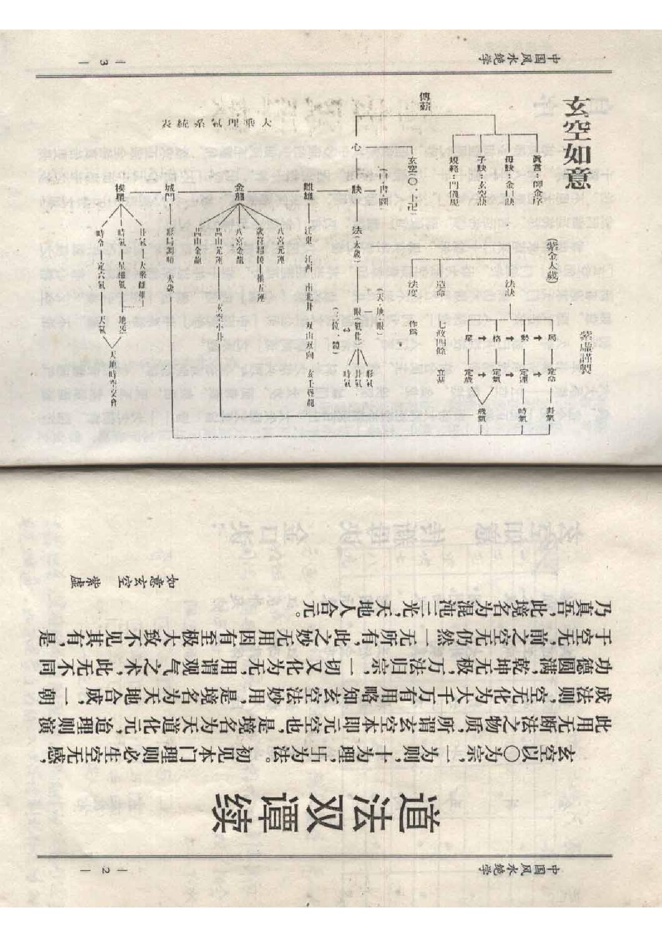 中国风水绝学-陈梦国.pdf.pdf(25.98MB_176页)