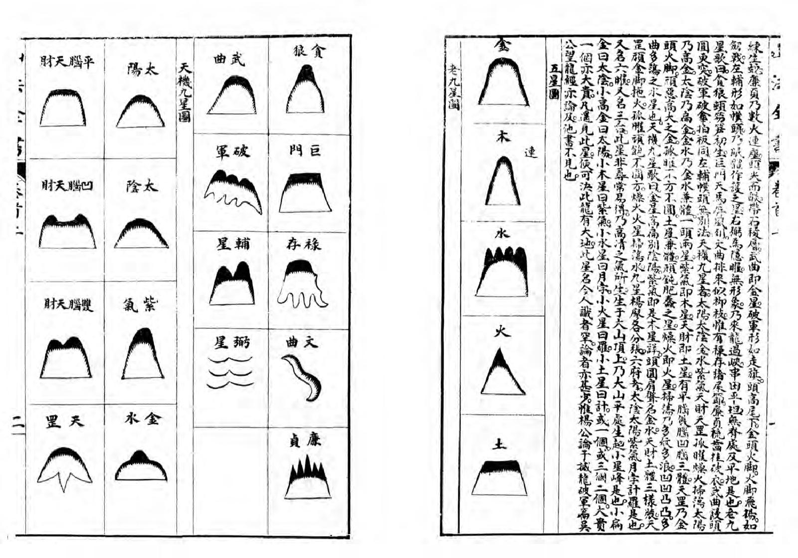 叶氏集古人著作论述龙穴砂水的经典风水古籍《山法全书》1-19卷詒義堂全本補正.pdf_第8页