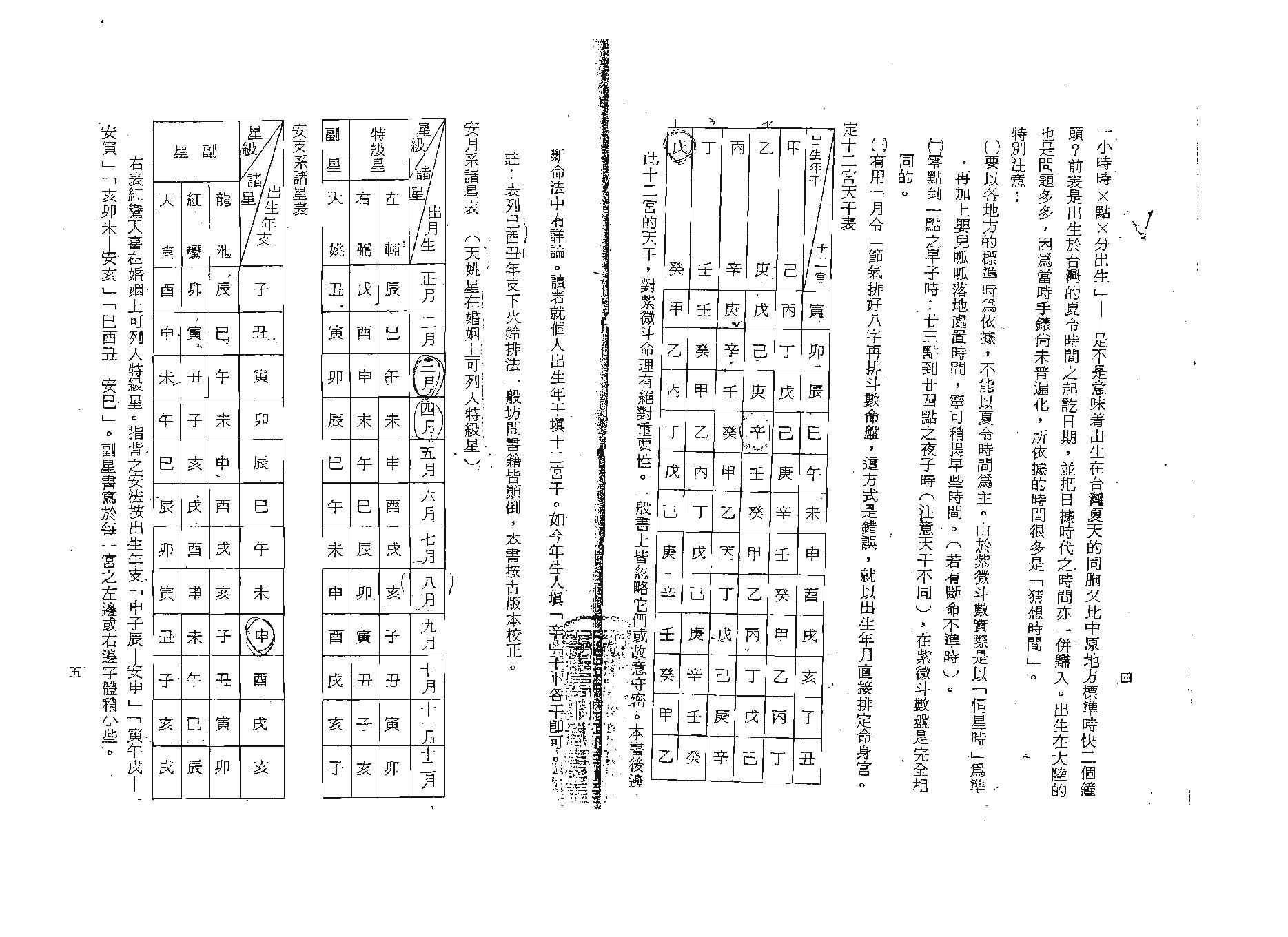 吴情-紫微斗数精解速成.pdf_第9页