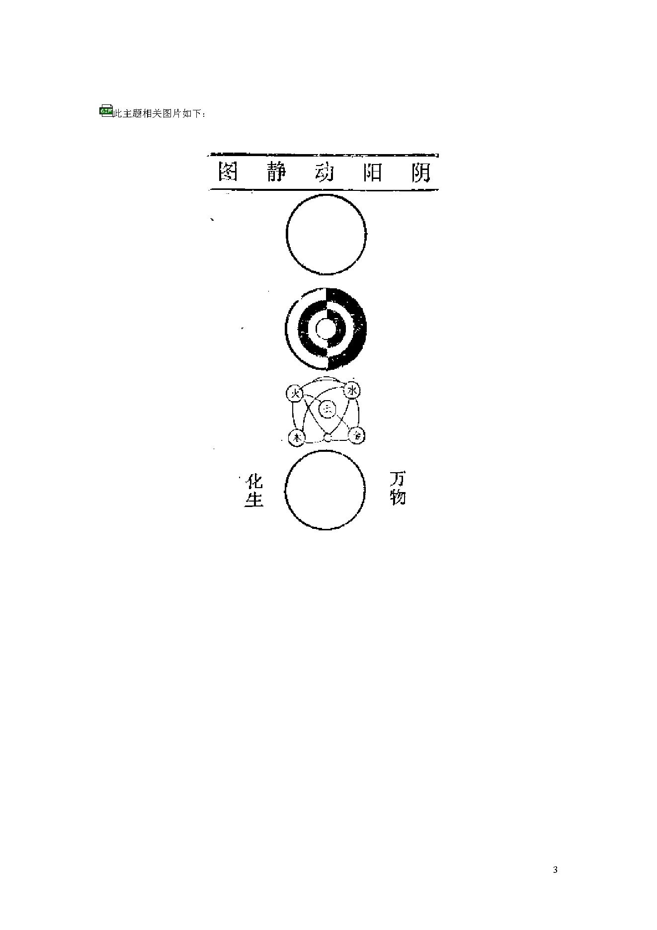 奇门遁甲_明朝真本注释本.pdf_第3页