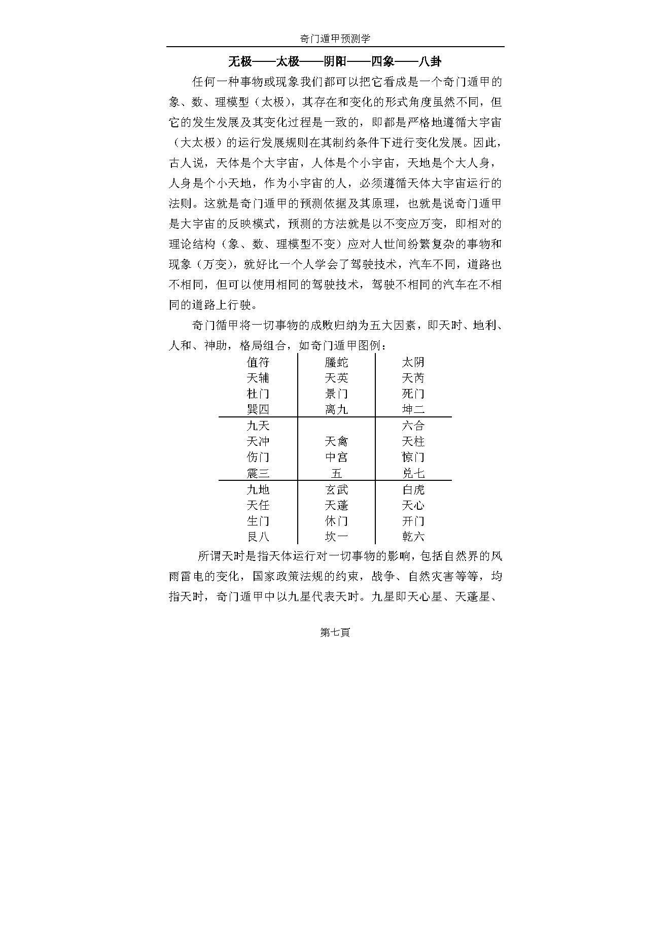 奇门遁甲预测学.pdf_第8页