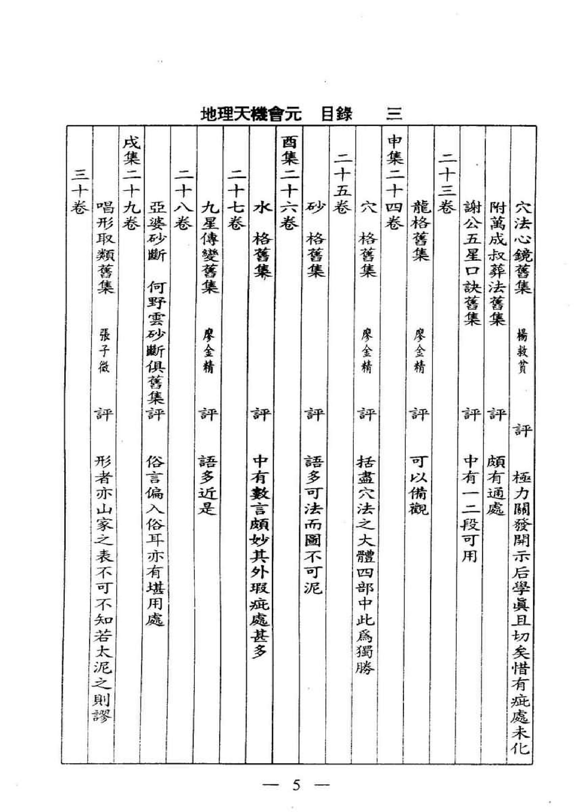 徐试可地理天机会元-中册(2).pdf_第6页