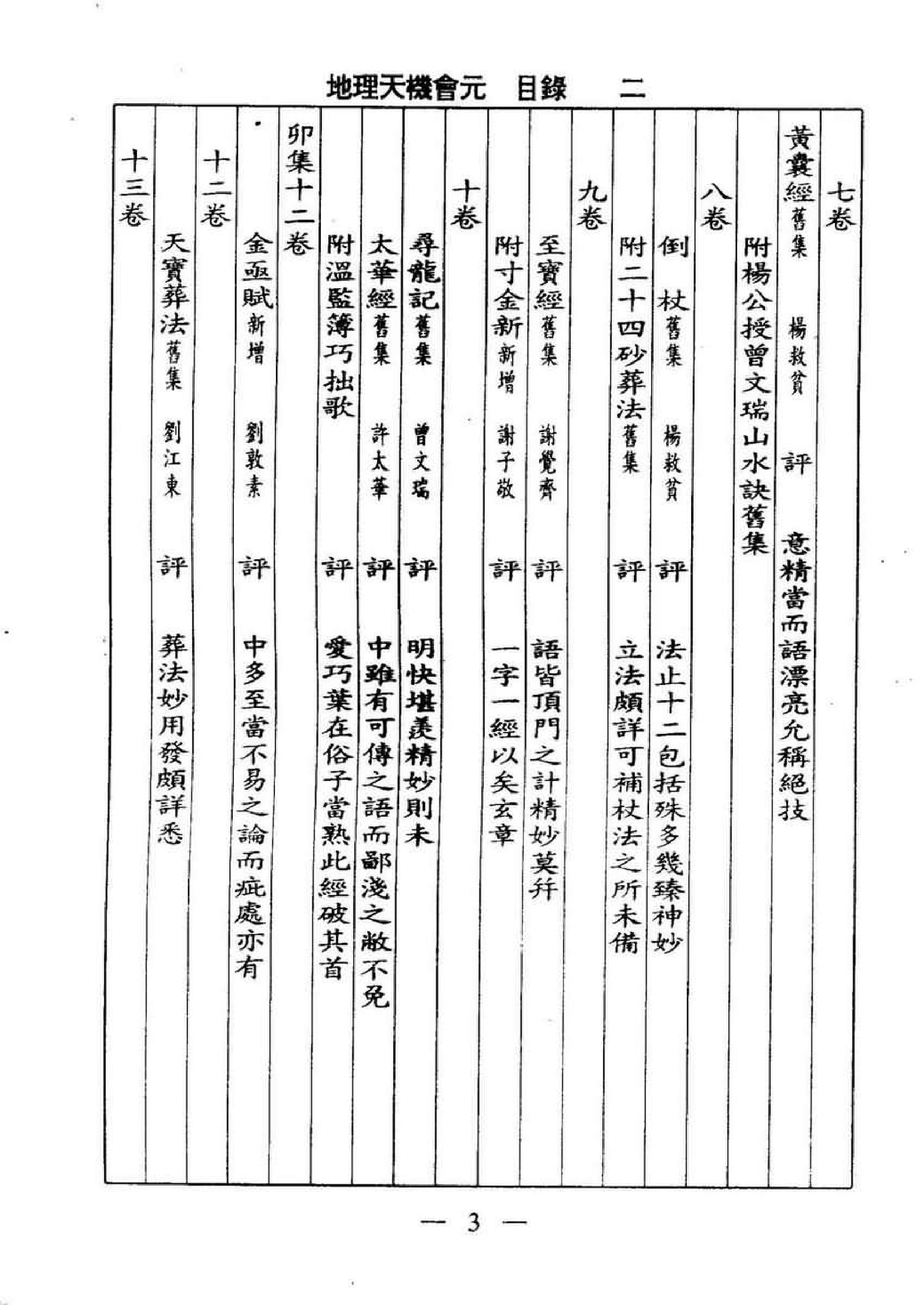 徐试可地理天机会元-中册(2).pdf_第3页