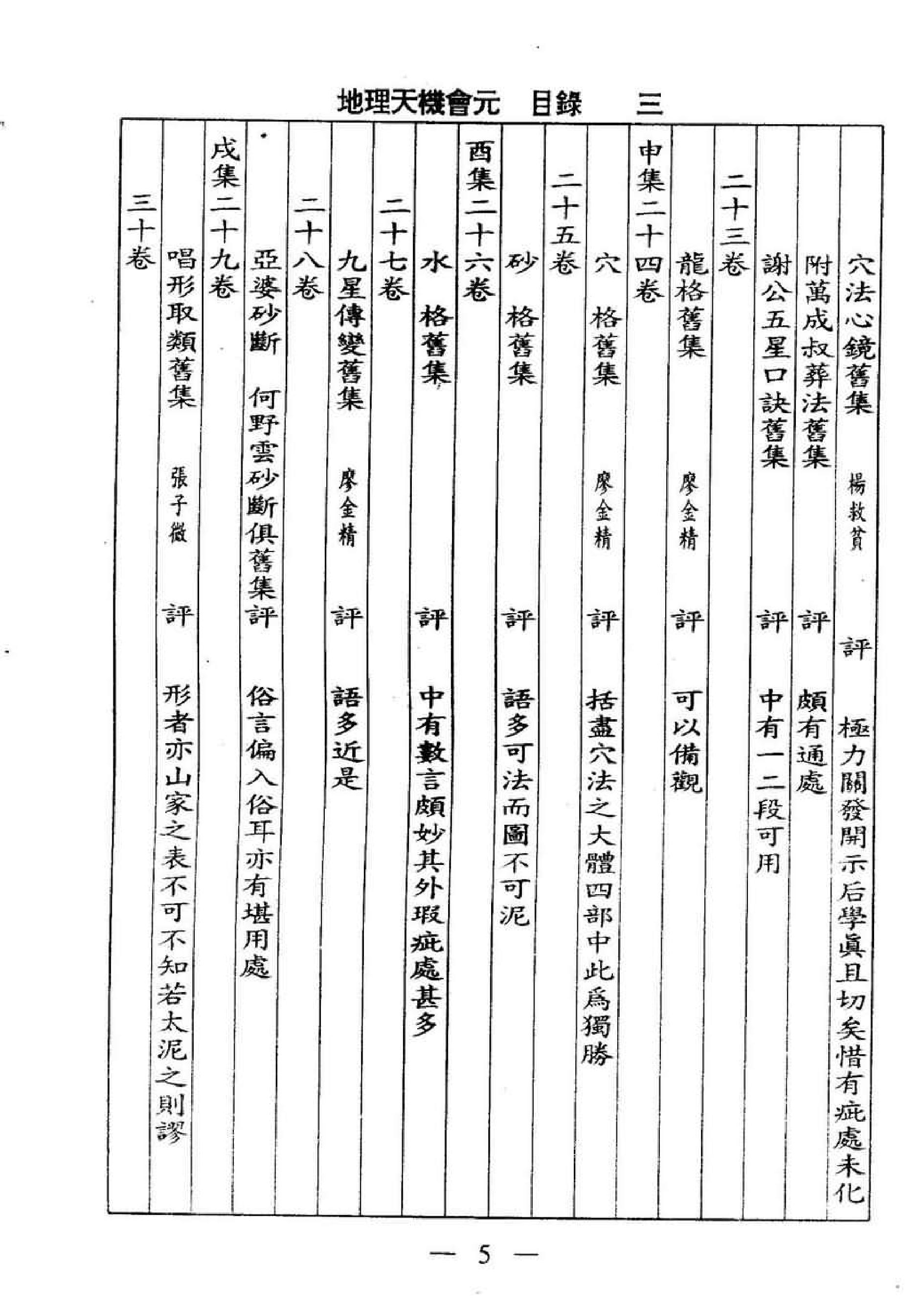 徐试可地理天机会元-中册(2).pdf_第5页