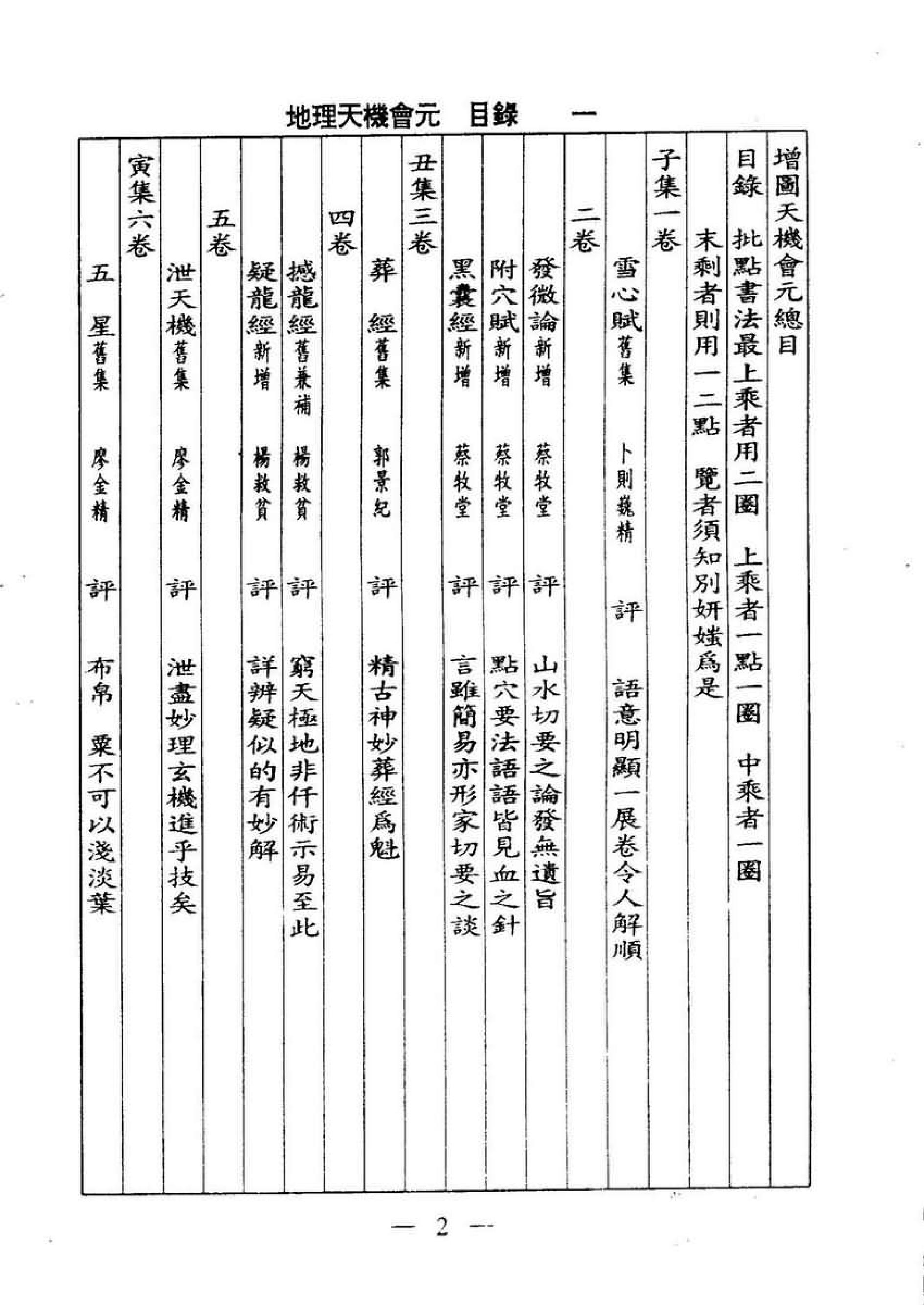 徐试可地理天机会元-中册(2).pdf_第2页