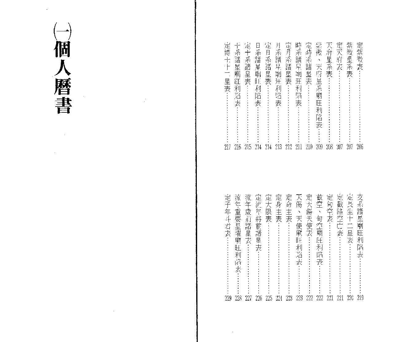 文其名-紫微新探.pdf_第4页