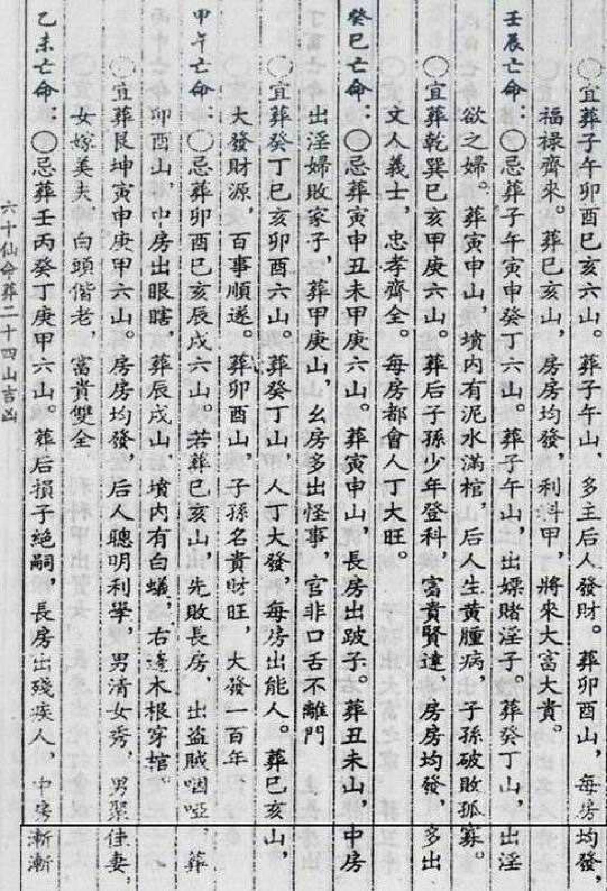 杨筠松-六十仙命葬二十四山吉凶A.pdf_第9页