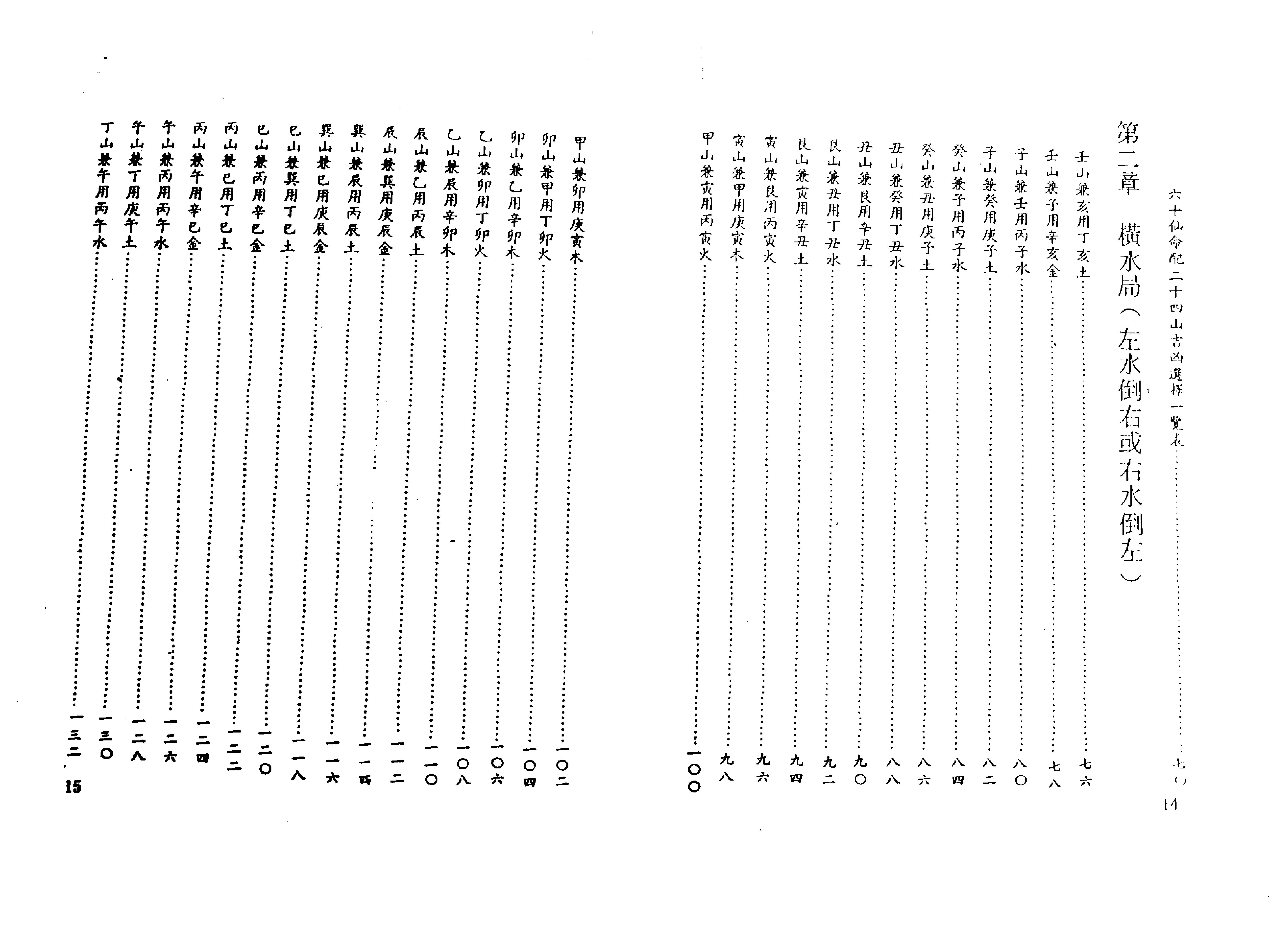 正宗三合二十四山至宝全书.pdf_第2页