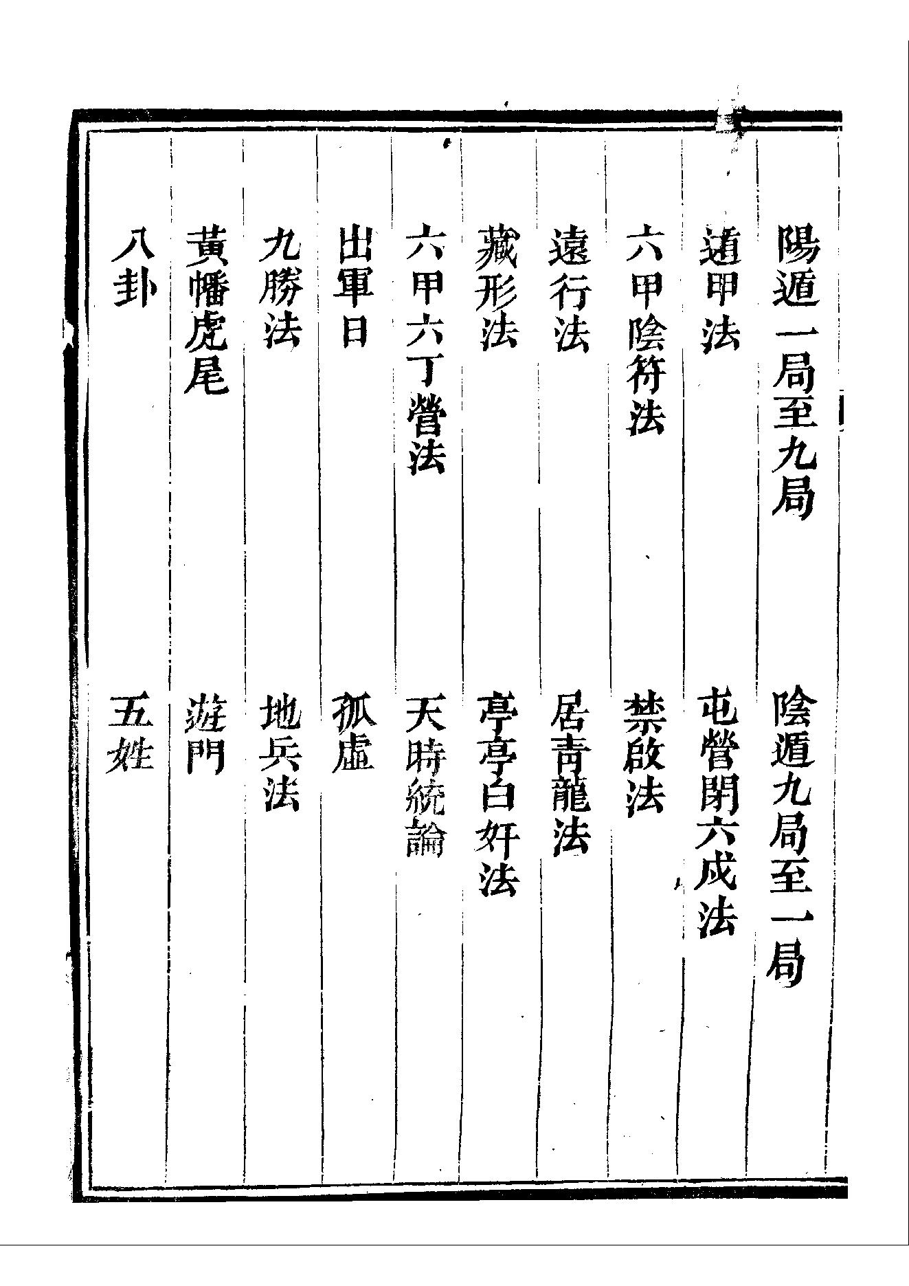 清隐山房丛书　奇门遁甲元机.pdf_第3页