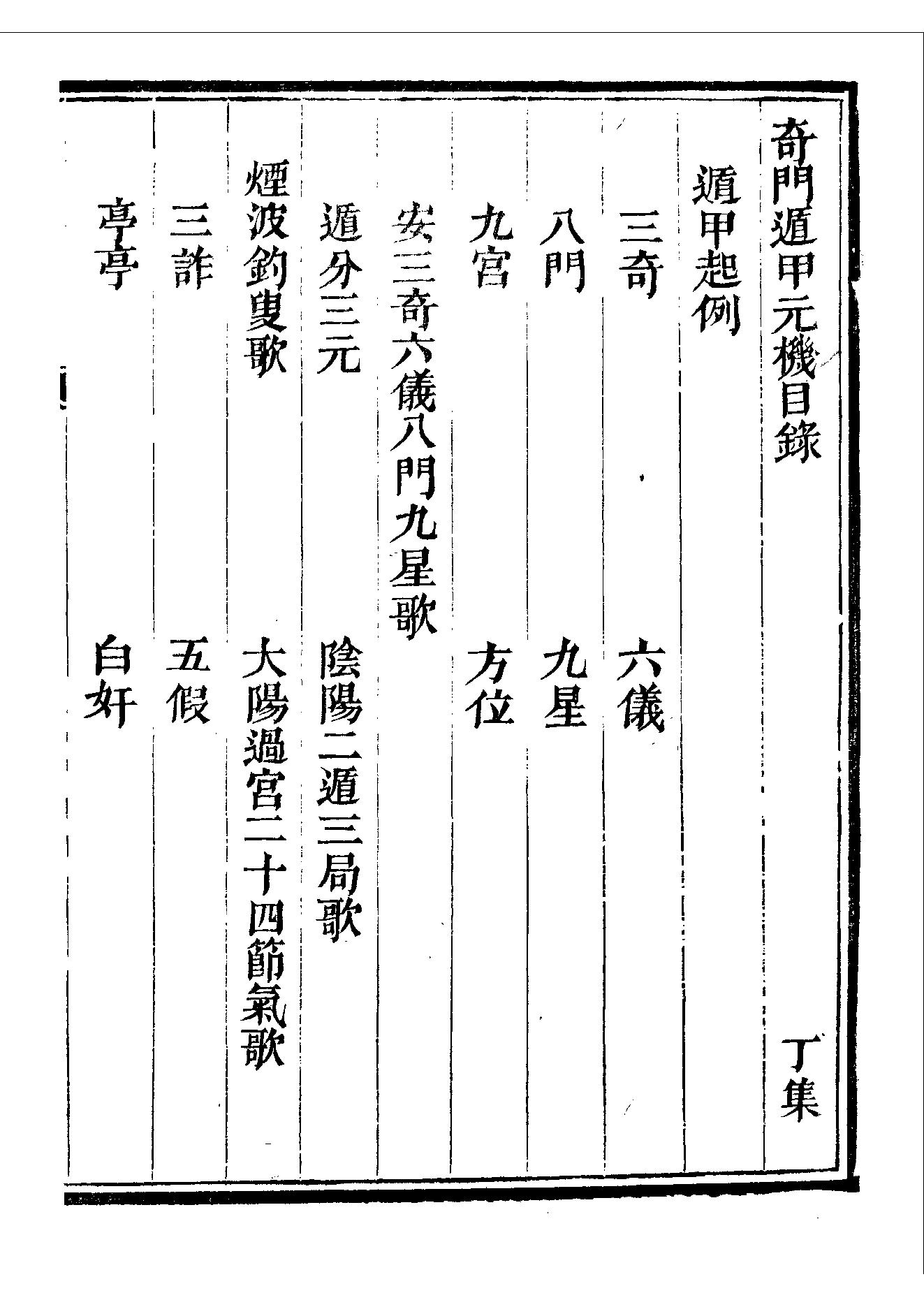 清隐山房丛书　奇门遁甲元机.pdf_第2页