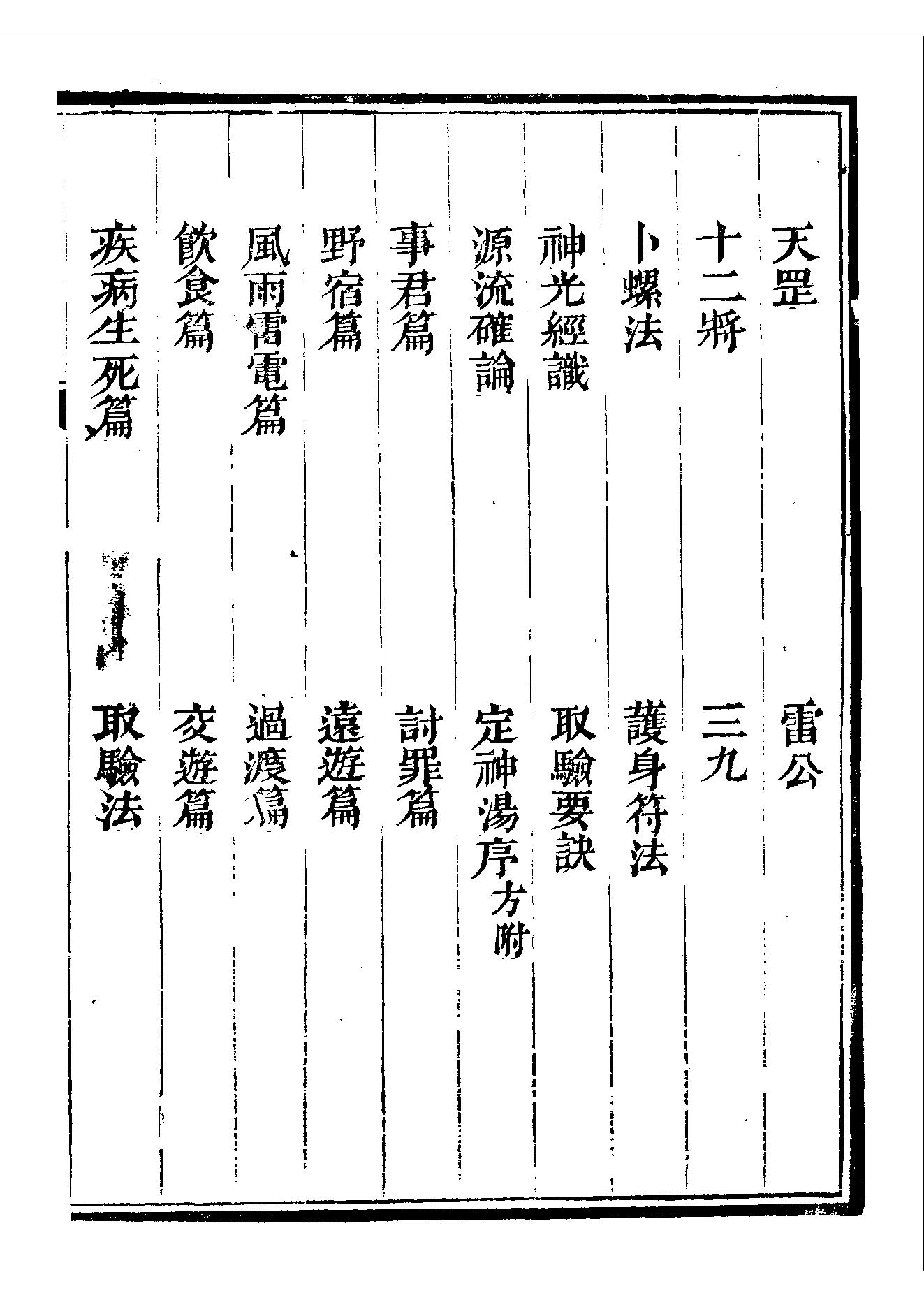 清隐山房丛书　奇门遁甲元机.pdf_第4页