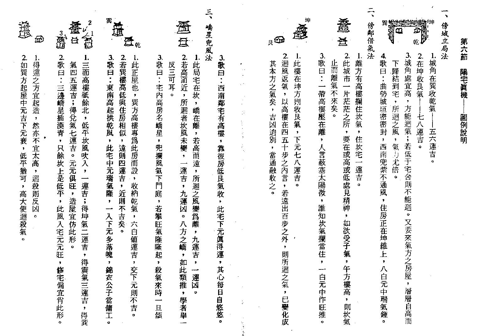 王氏阳宅学阳宅真机(2).pdf_第1页