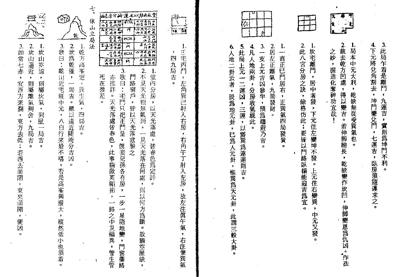 王氏阳宅学阳宅真机(2).pdf_第6页