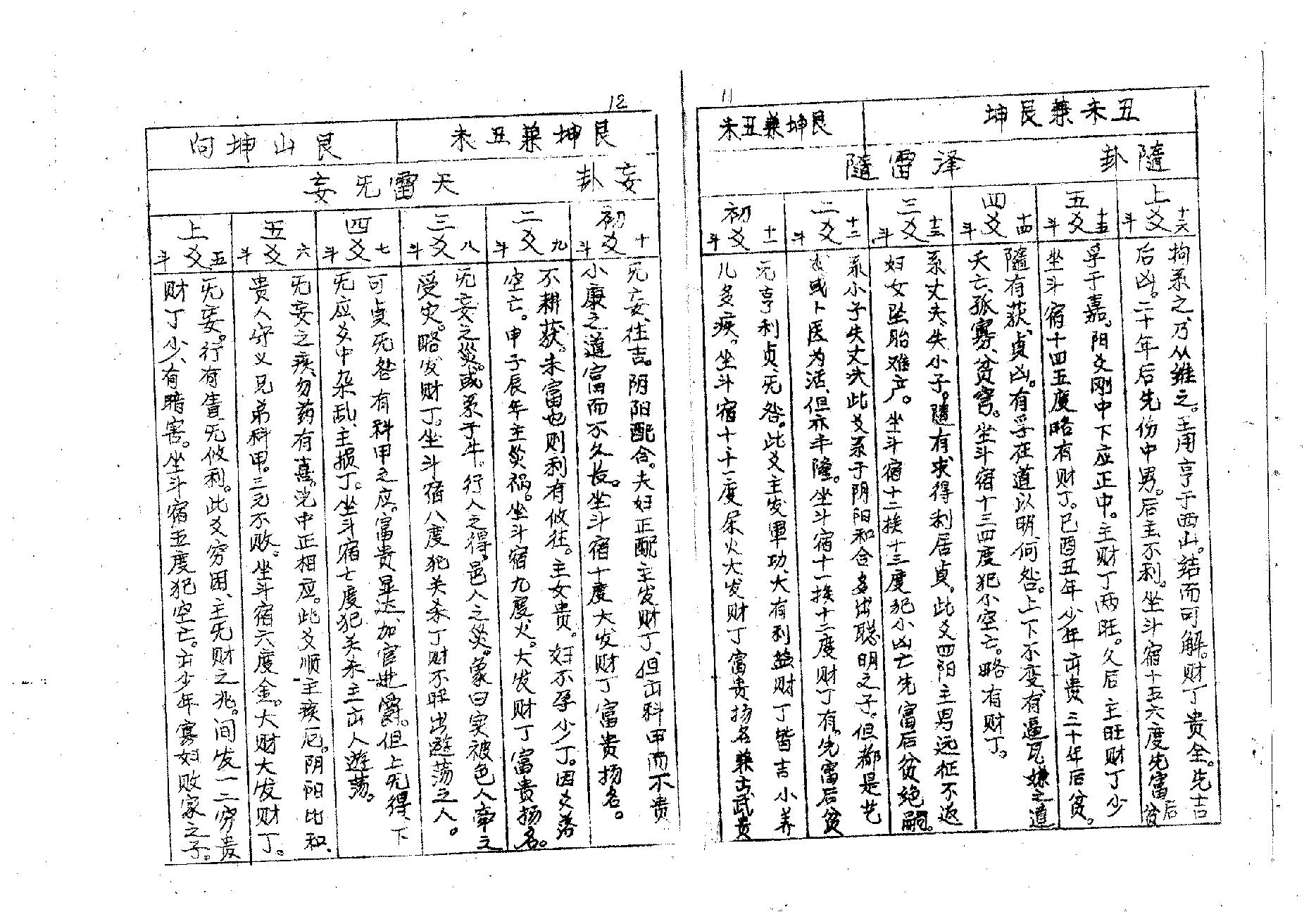 赖布衣二十四山分金线法.pdf_第8页