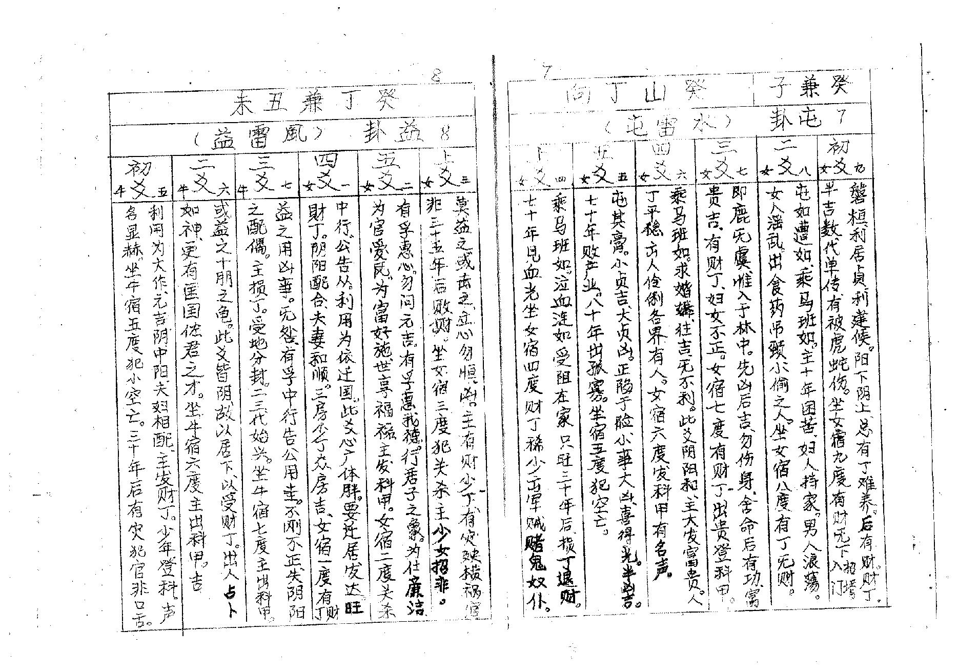 赖布衣二十四山分金线法.pdf_第6页