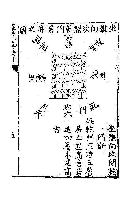 陽宅大全.pdf_第4页