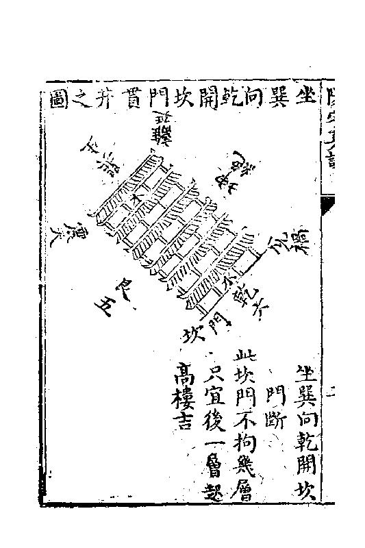 陽宅大全.pdf_第5页