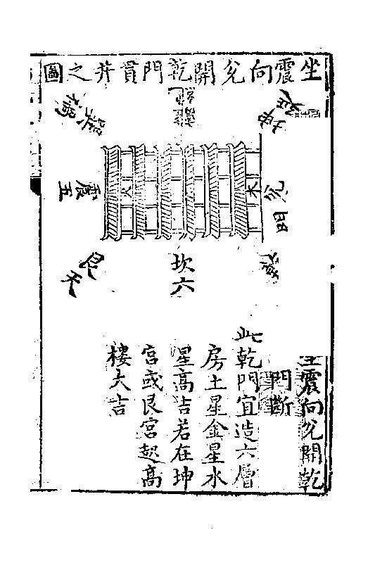 陽宅大全.pdf_第2页