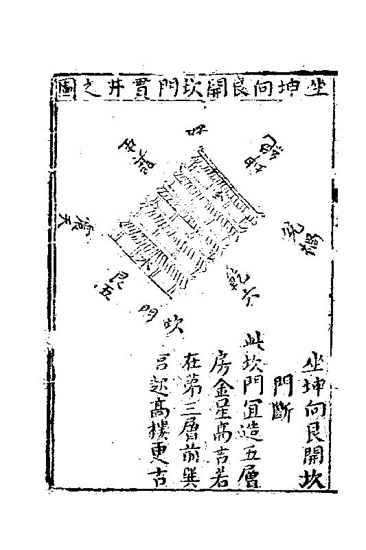 陽宅大全.pdf_第7页