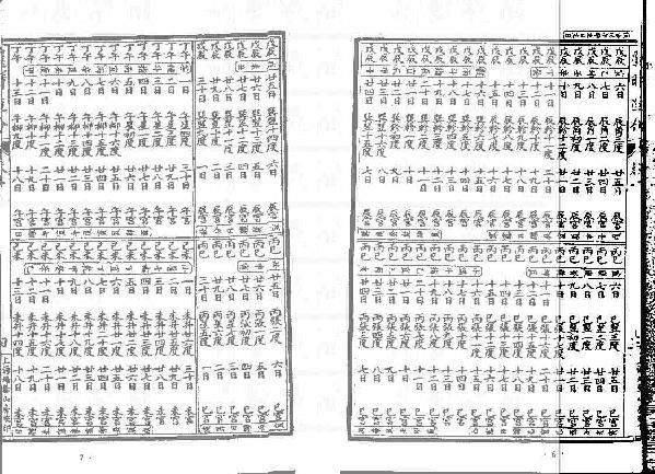 风水择日古籍：(真正的择日书籍)青江子-天星选时造命228页.pdf_第5页