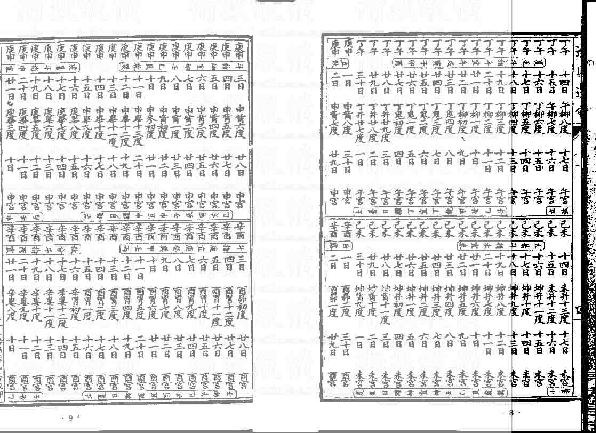 风水择日古籍：(真正的择日书籍)青江子-天星选时造命228页.pdf_第6页