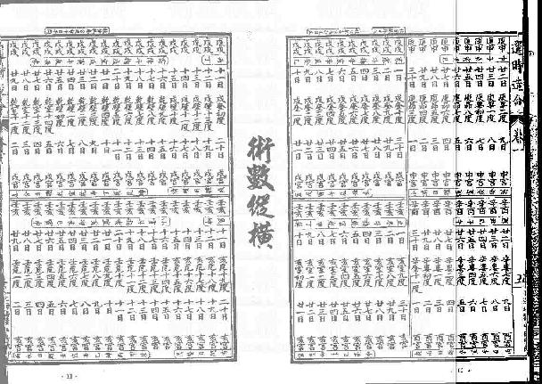 风水择日古籍：(真正的择日书籍)青江子-天星选时造命228页.pdf_第7页