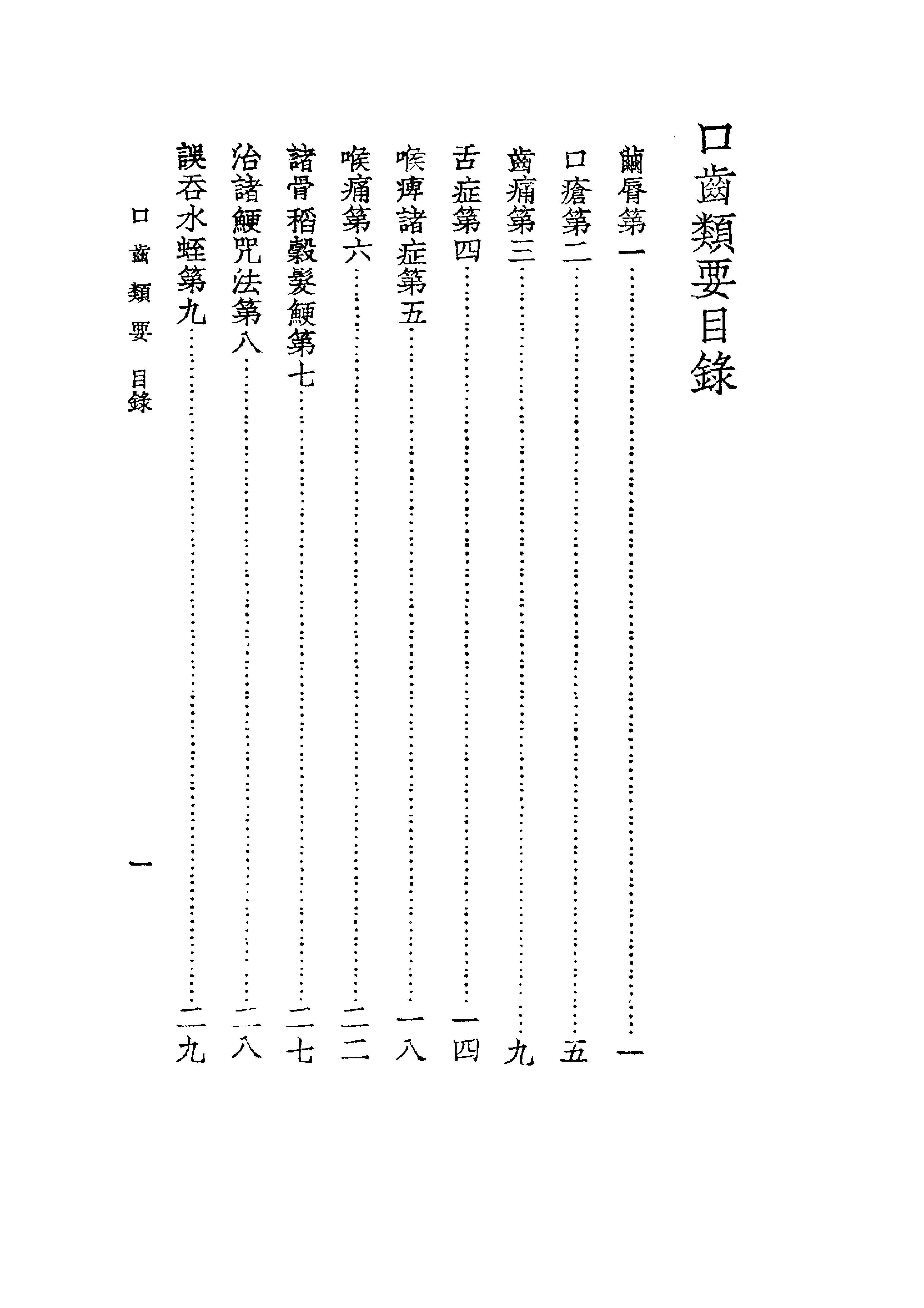 [中医].中国医学大成.24.口齿类要.尤氏喉科秘书.重订咽喉脉证通论.喉舌备要秘旨.包氏喉证家宝.重订囊秘喉书.pdf_第10页