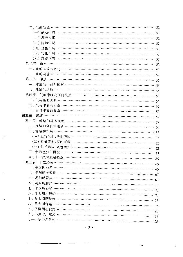 [中国针灸学].程莘农.扫描版.pdf_第7页