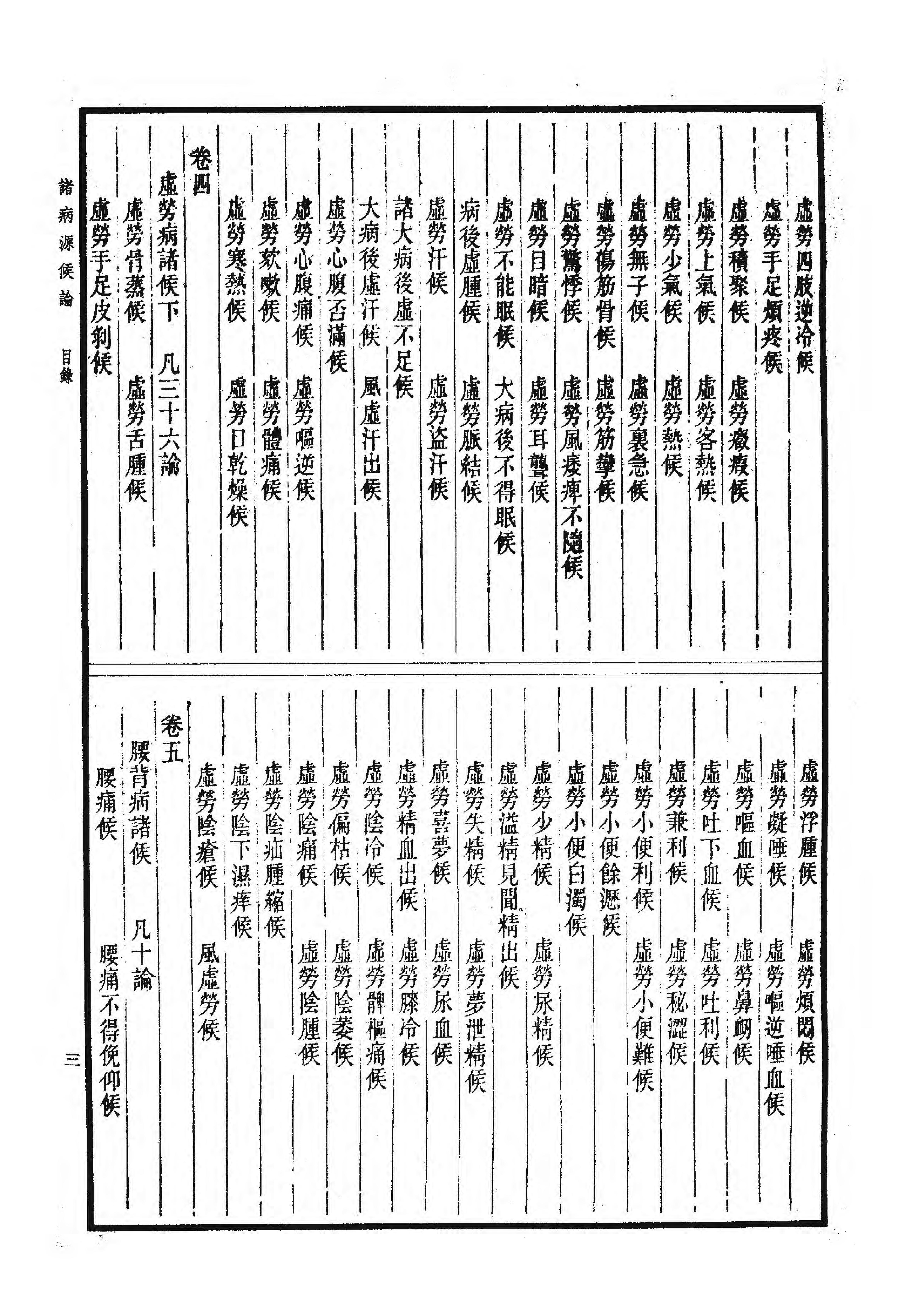 [影印]诸病源候论.[隋]巢元方.1955.pdf_第8页