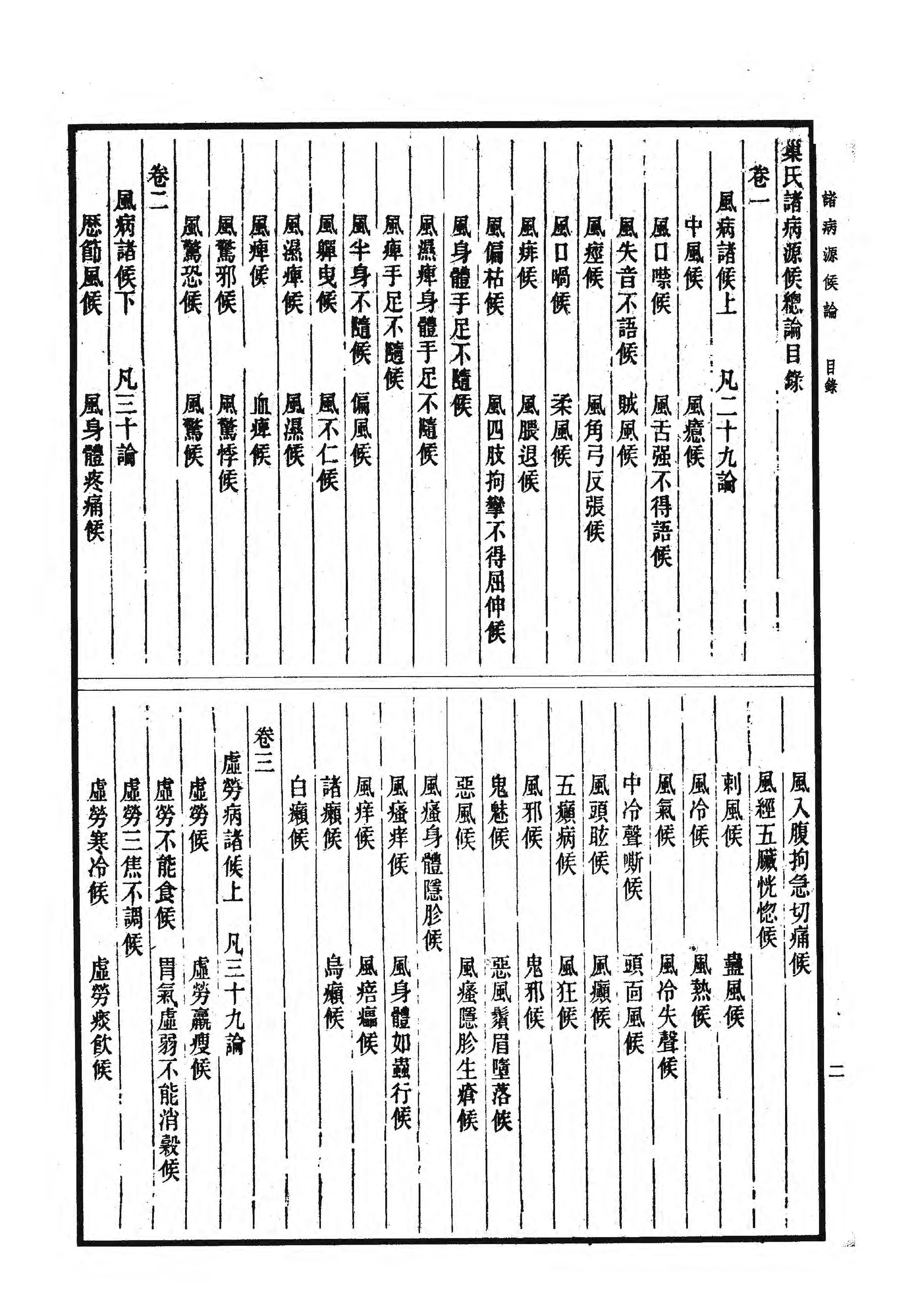 [影印]诸病源候论.[隋]巢元方.1955.pdf_第7页