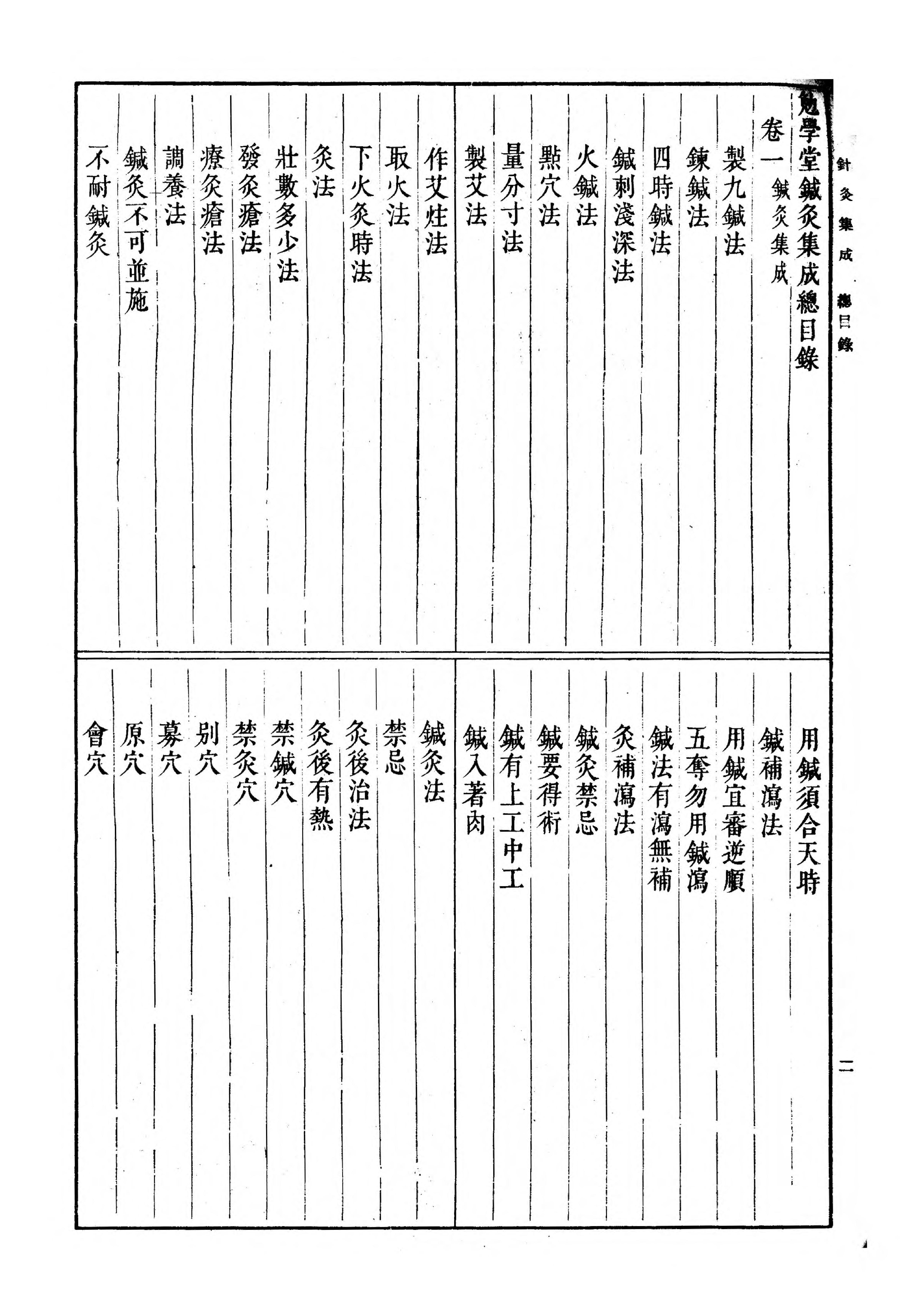 [影印]针灸集成.[清]廖润鸿.1956(带高清经络穴位图).pdf_第5页