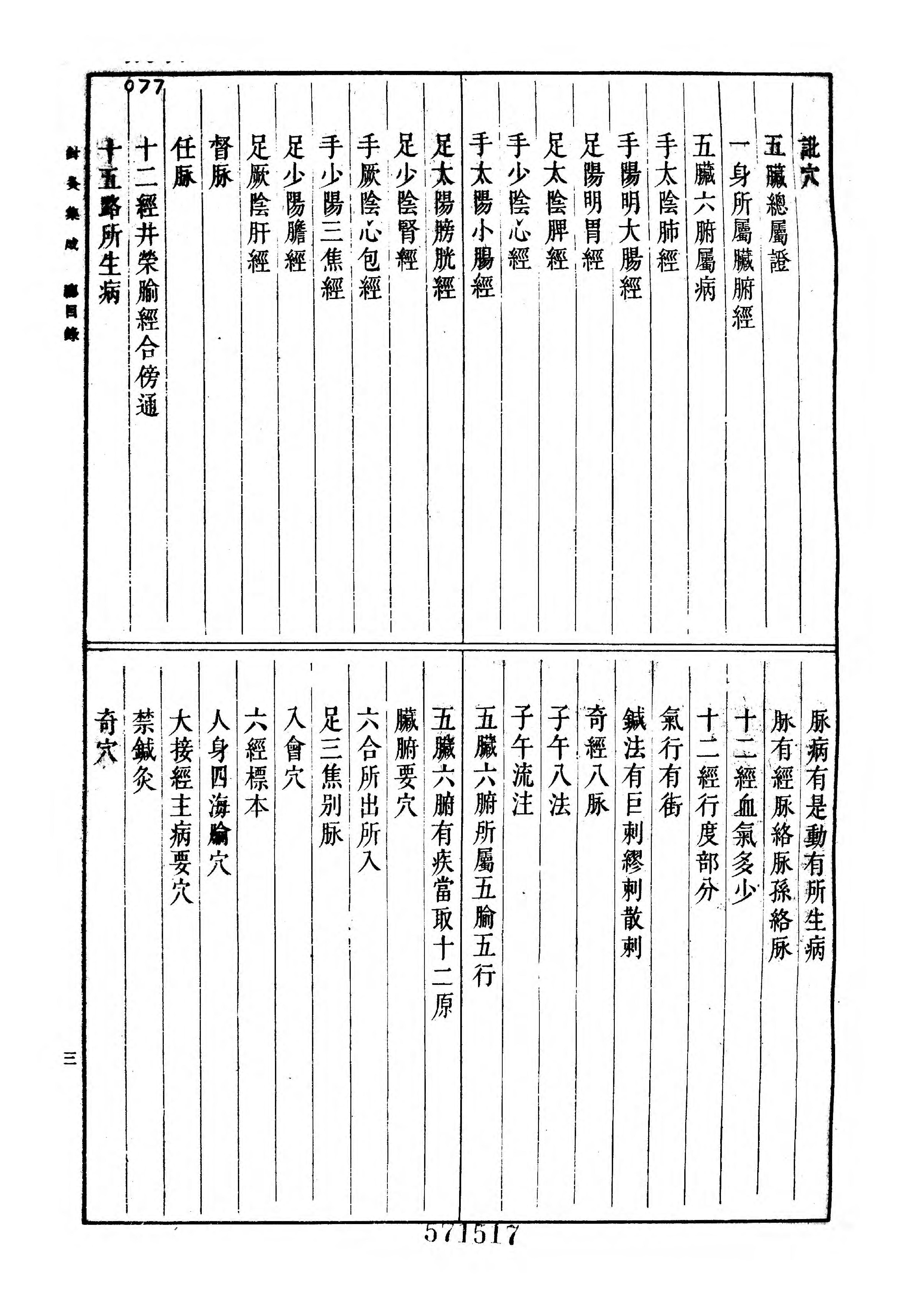 [影印]针灸集成.[清]廖润鸿.1956(带高清经络穴位图).pdf_第6页