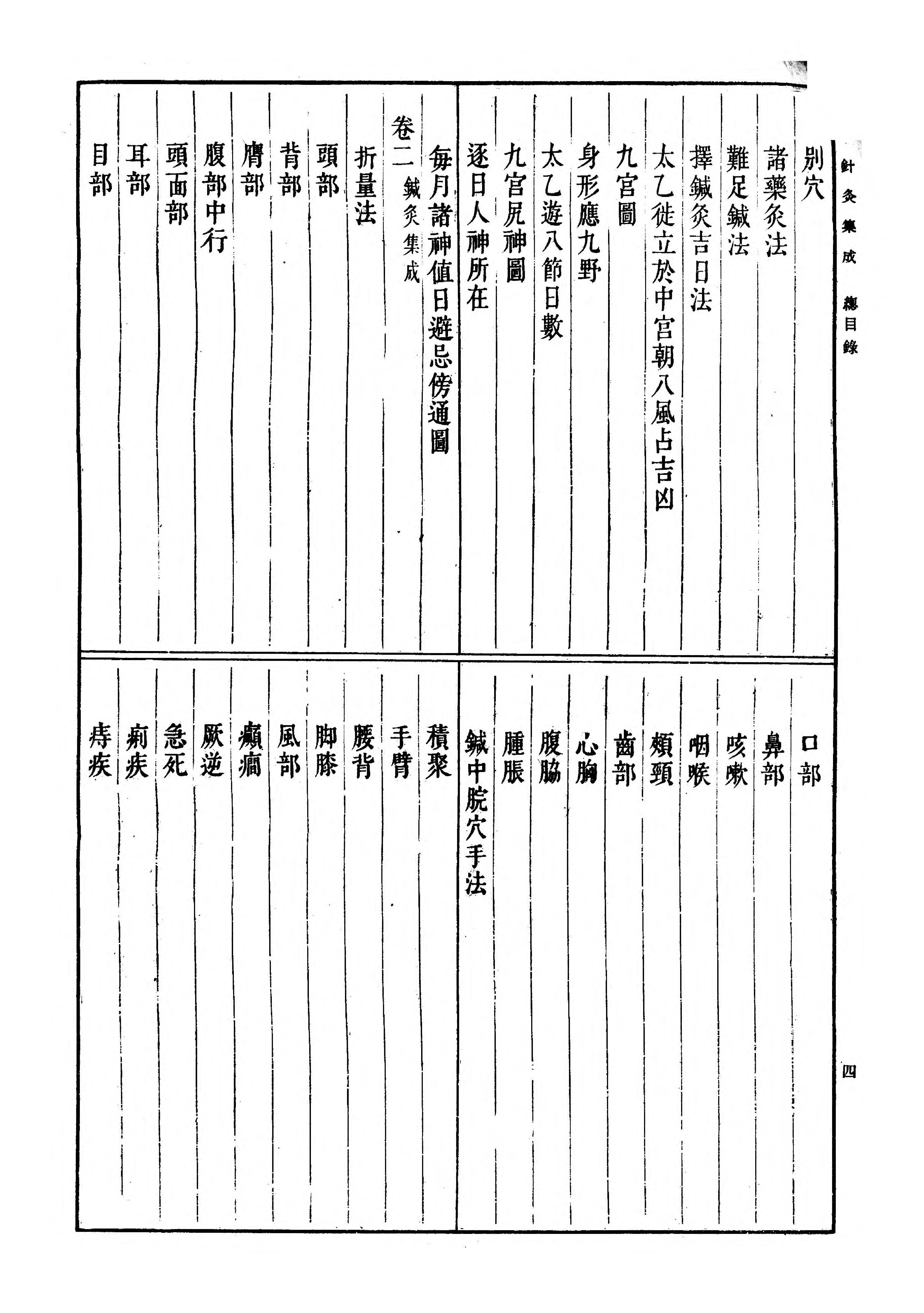 [影印]针灸集成.[清]廖润鸿.1956(带高清经络穴位图).pdf_第7页