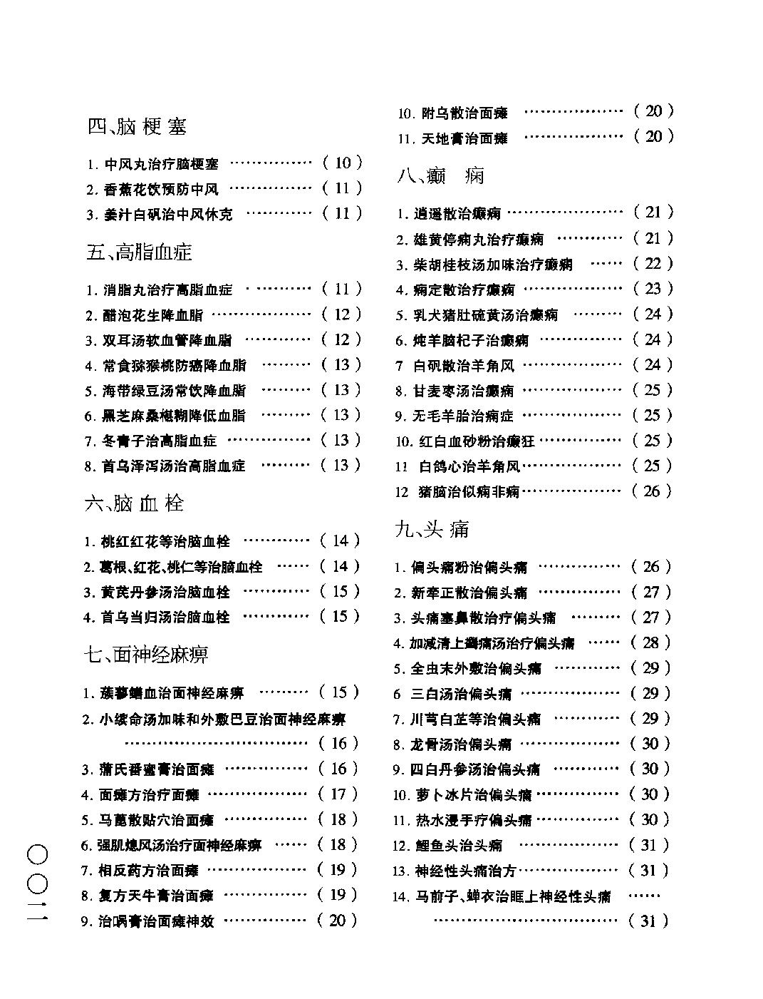 中国民间秘方验证大全.pdf_第6页