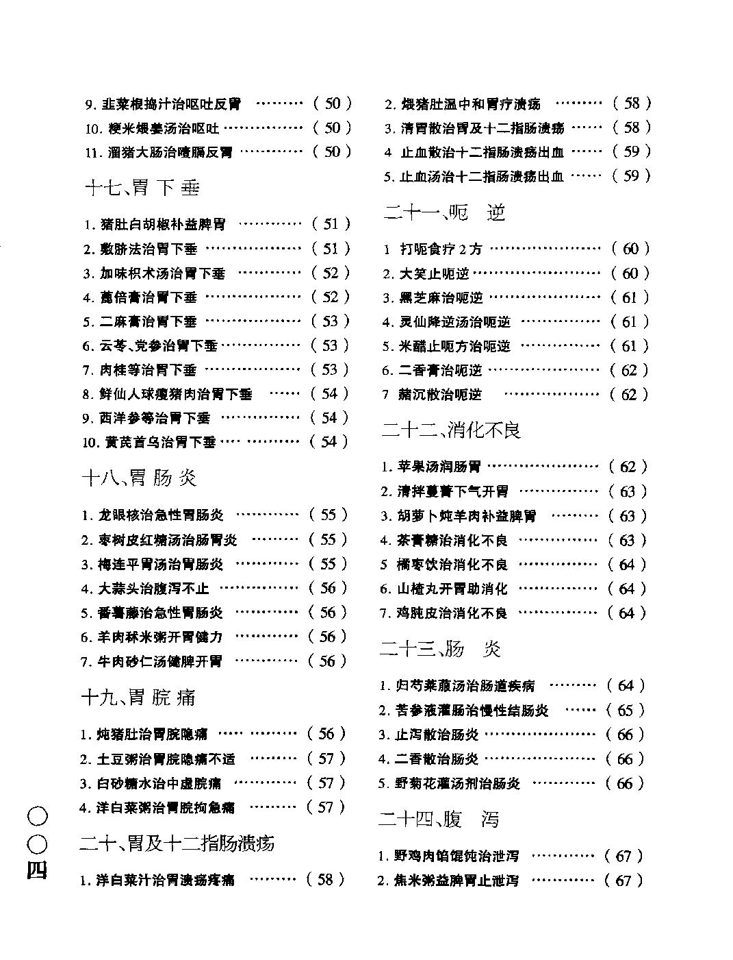 中国民间秘方验证大全.pdf_第8页