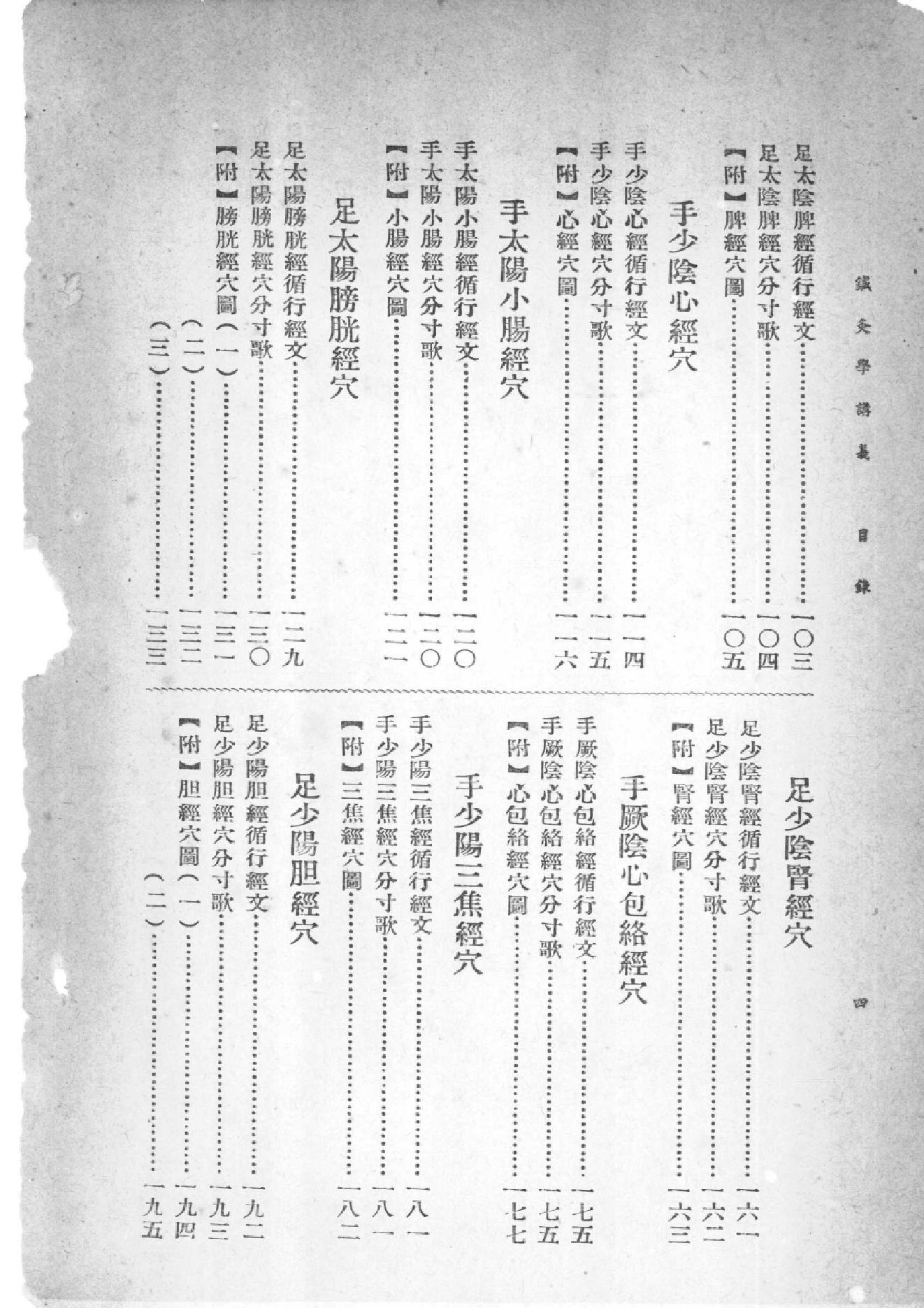 中国针灸学讲义（承澹安）.pdf_第6页